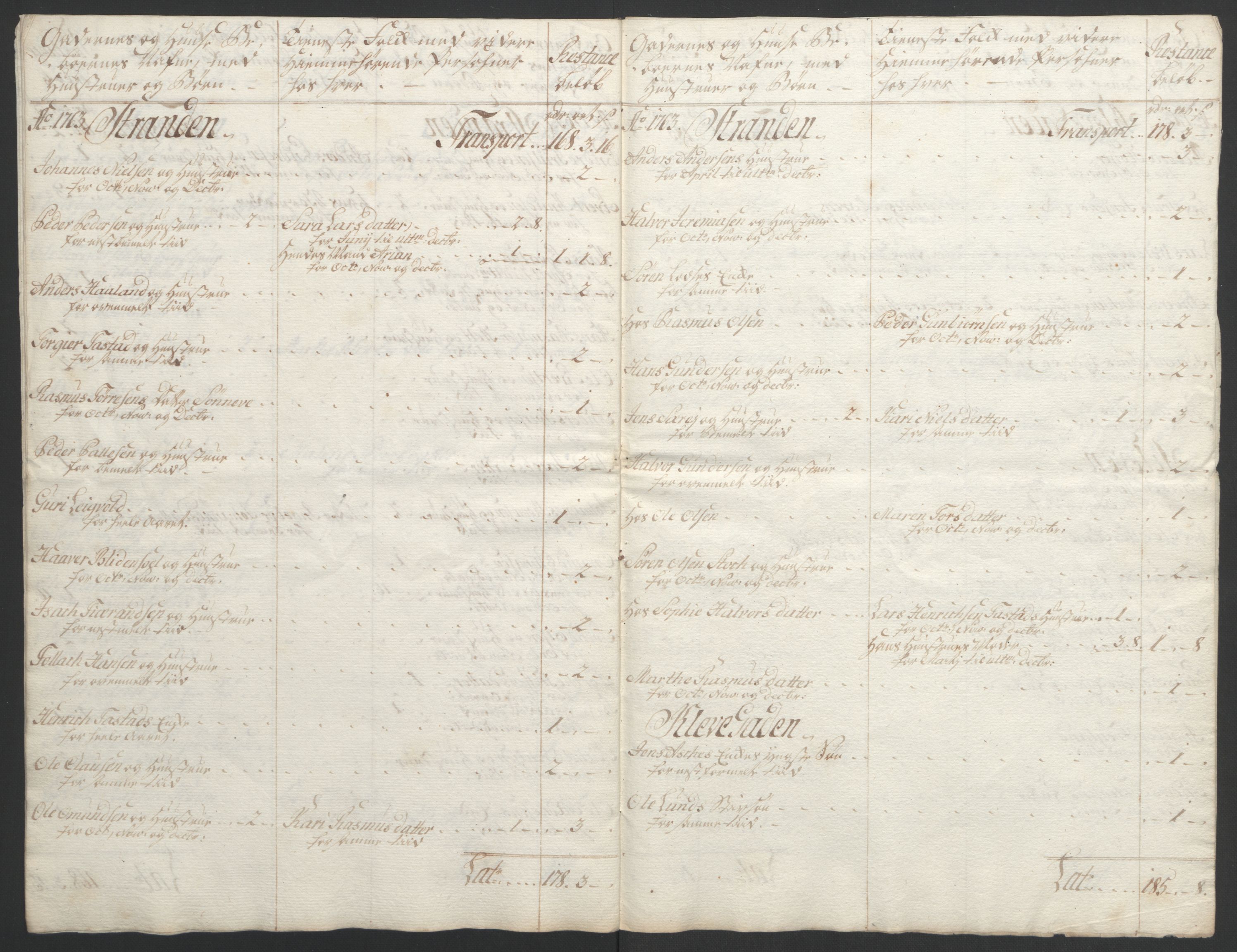 Rentekammeret inntil 1814, Realistisk ordnet avdeling, AV/RA-EA-4070/Ol/L0015/0001: [Gg 10]: Ekstraskatten, 23.09.1762. Stavanger by, Jæren og Dalane, Bergen / Stavanger , 1762-1764, p. 81