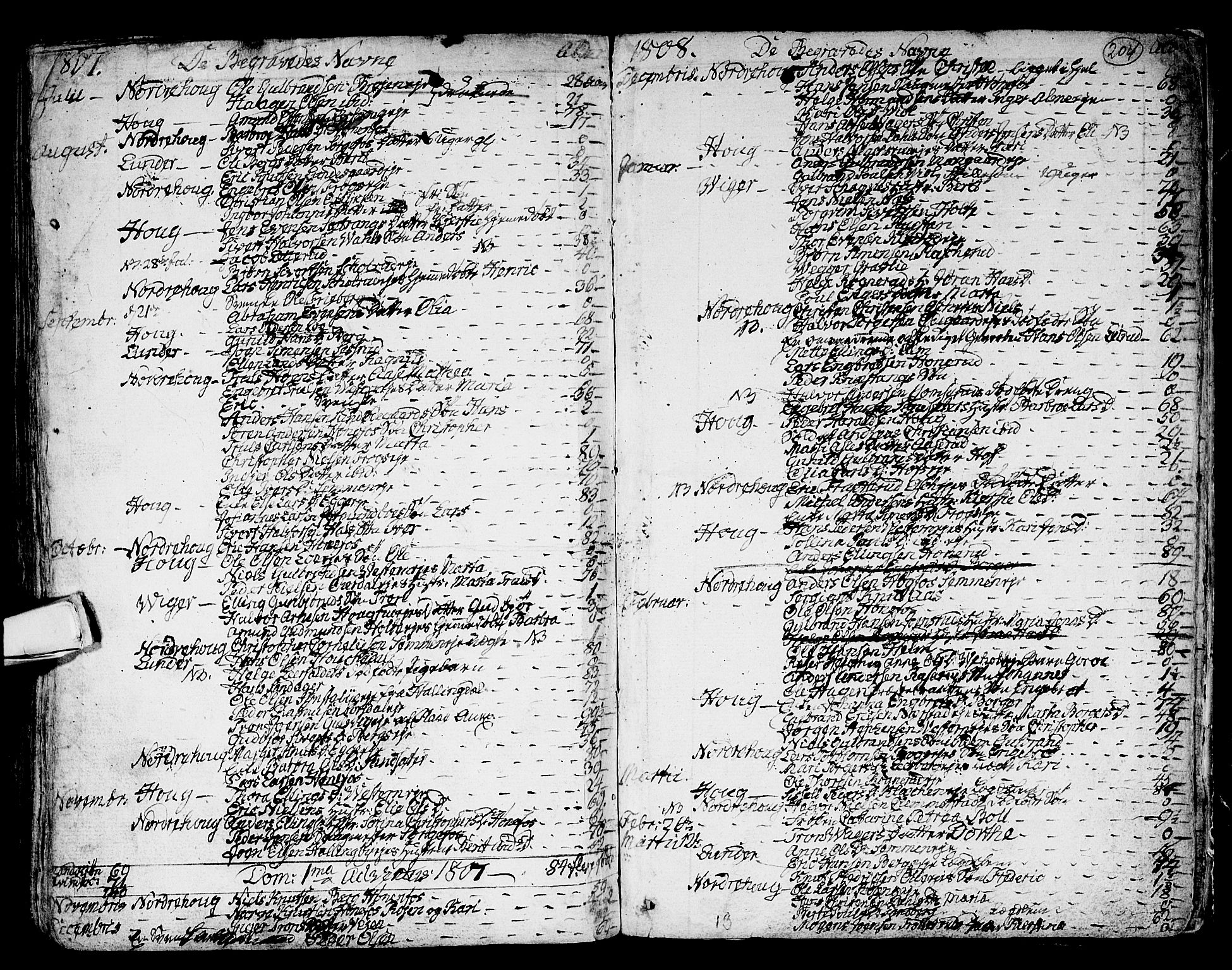 Norderhov kirkebøker, SAKO/A-237/F/Fa/L0006: Parish register (official) no. 6, 1789-1811, p. 204