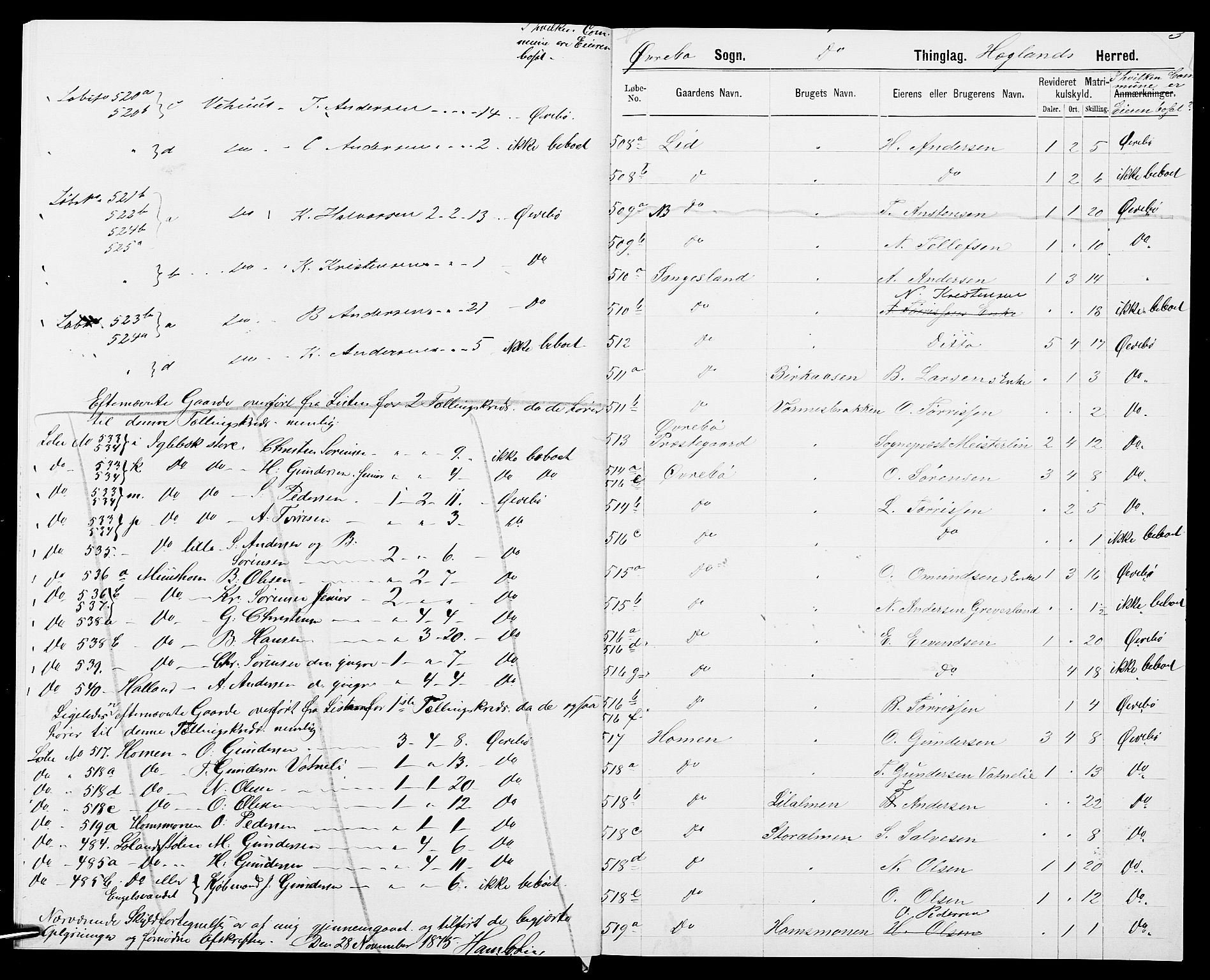 SAK, 1875 census for 1016P Øvrebø, 1875, p. 15