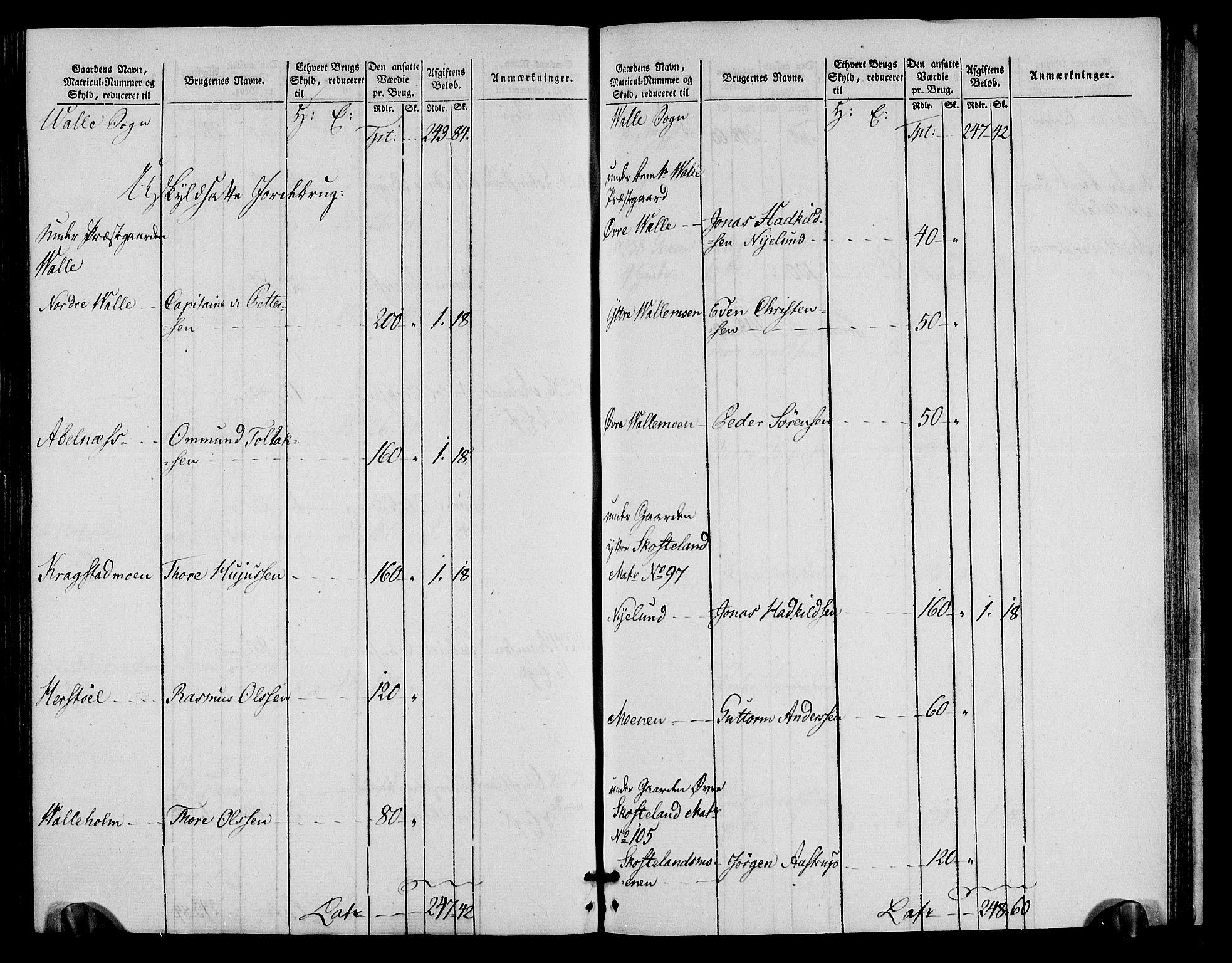 Rentekammeret inntil 1814, Realistisk ordnet avdeling, RA/EA-4070/N/Ne/Nea/L0090: Mandal fogderi. Oppebørselsregister, 1803-1804, p. 185