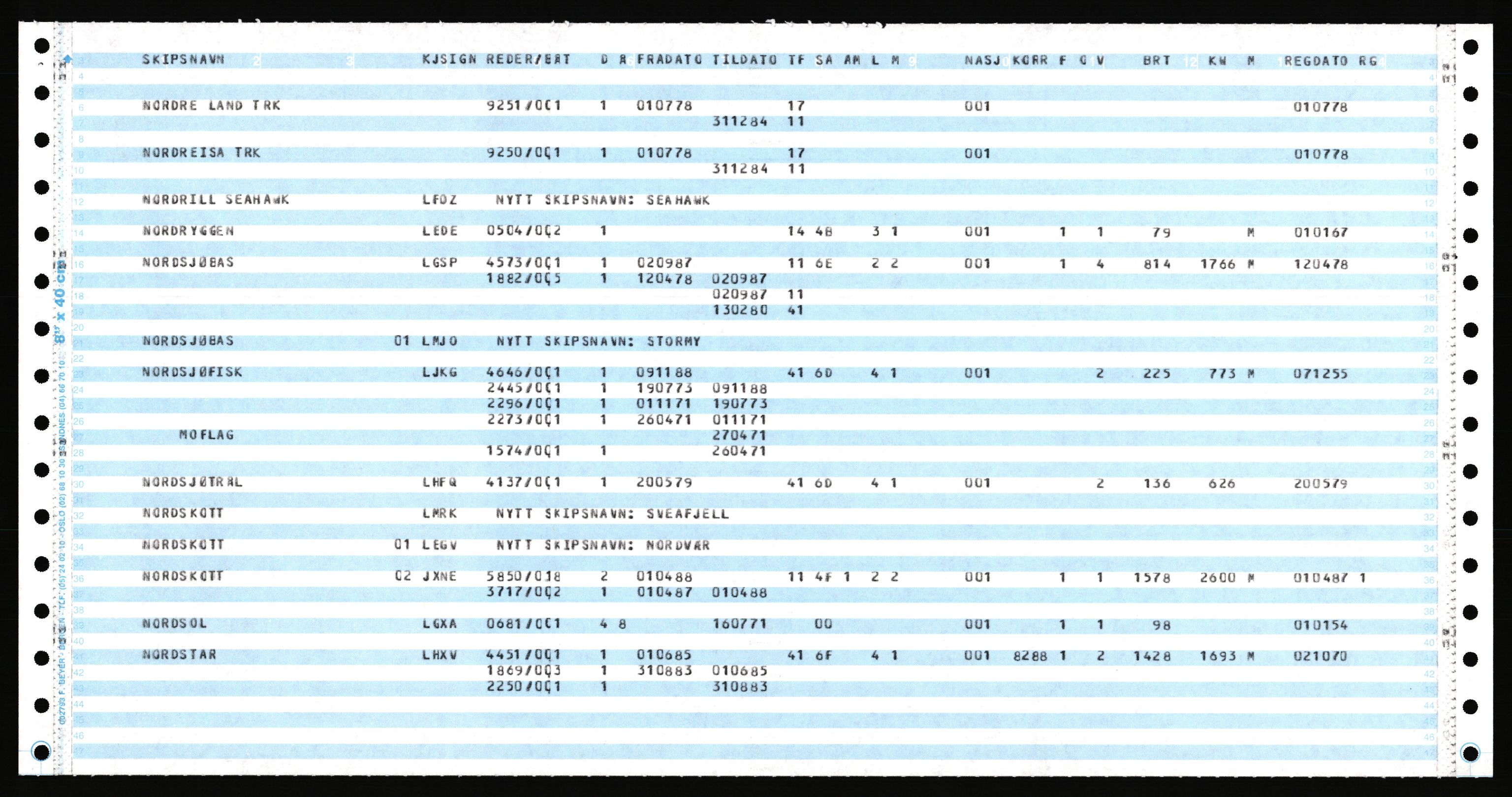 Direktoratet for sjømenn, AV/RA-S-3545/K/Ka, 1972-1988, p. 530