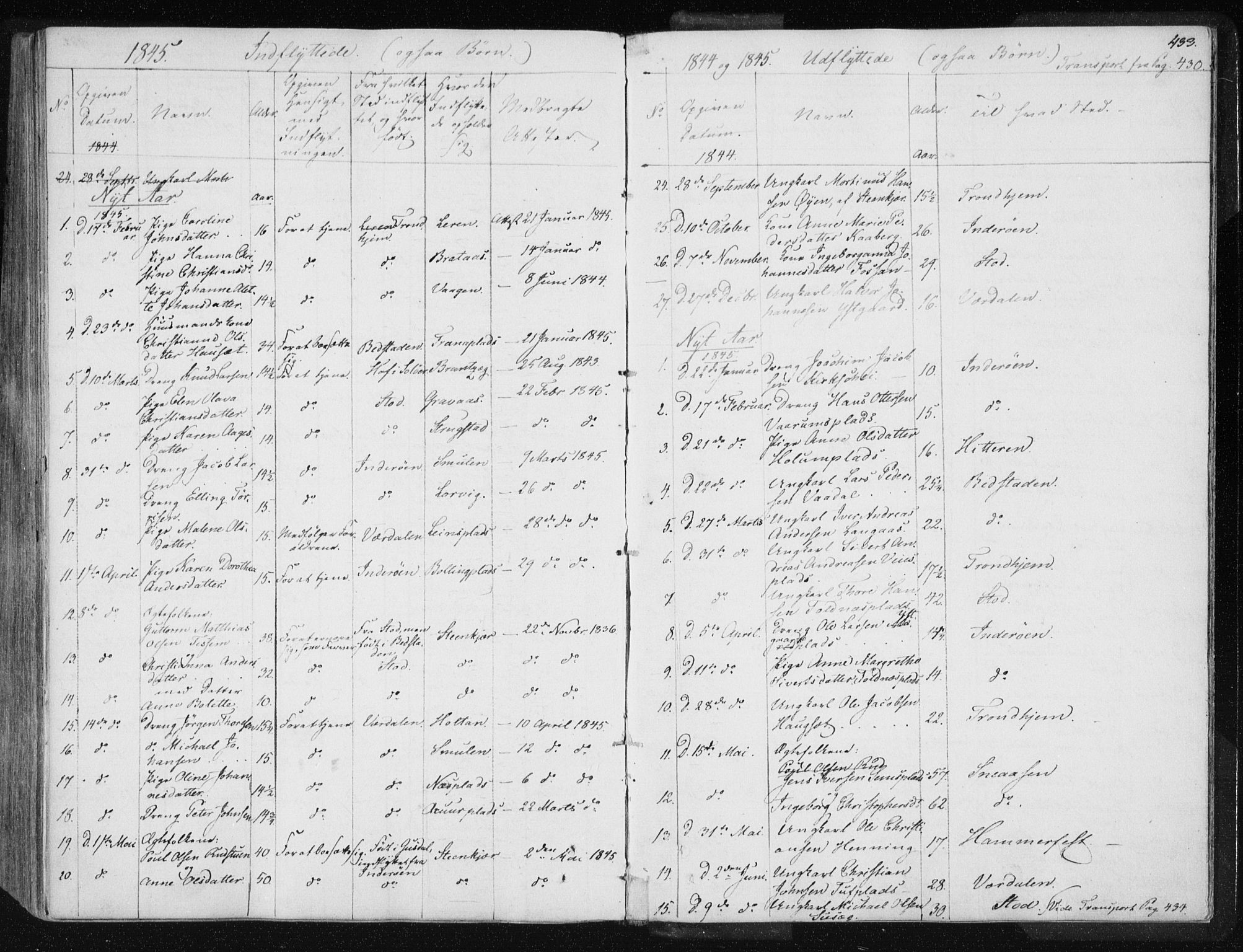 Ministerialprotokoller, klokkerbøker og fødselsregistre - Nord-Trøndelag, SAT/A-1458/735/L0339: Parish register (official) no. 735A06 /1, 1836-1848, p. 433