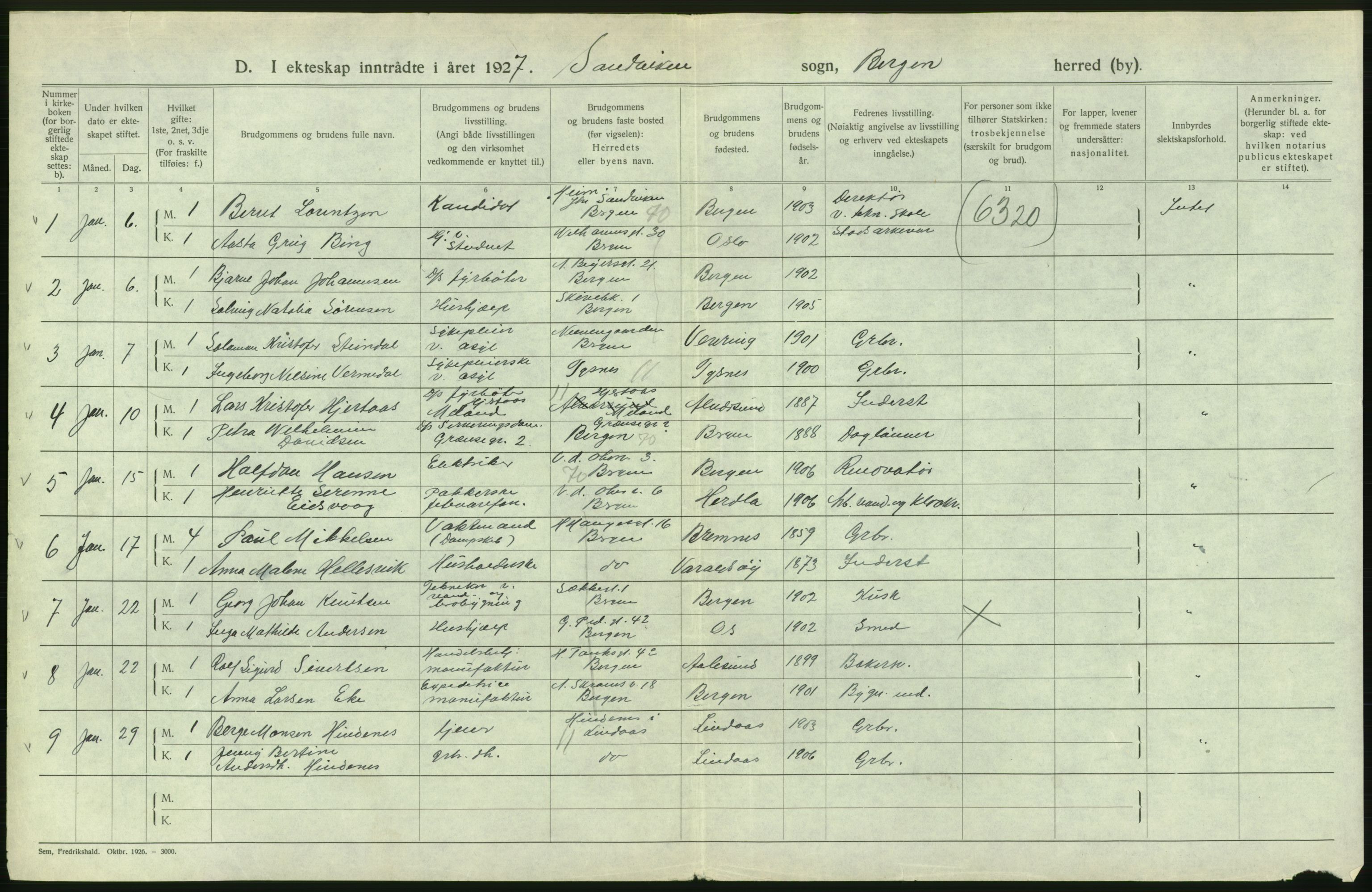 Statistisk sentralbyrå, Sosiodemografiske emner, Befolkning, RA/S-2228/D/Df/Dfc/Dfcg/L0028: Bergen: Gifte, døde., 1927, p. 232