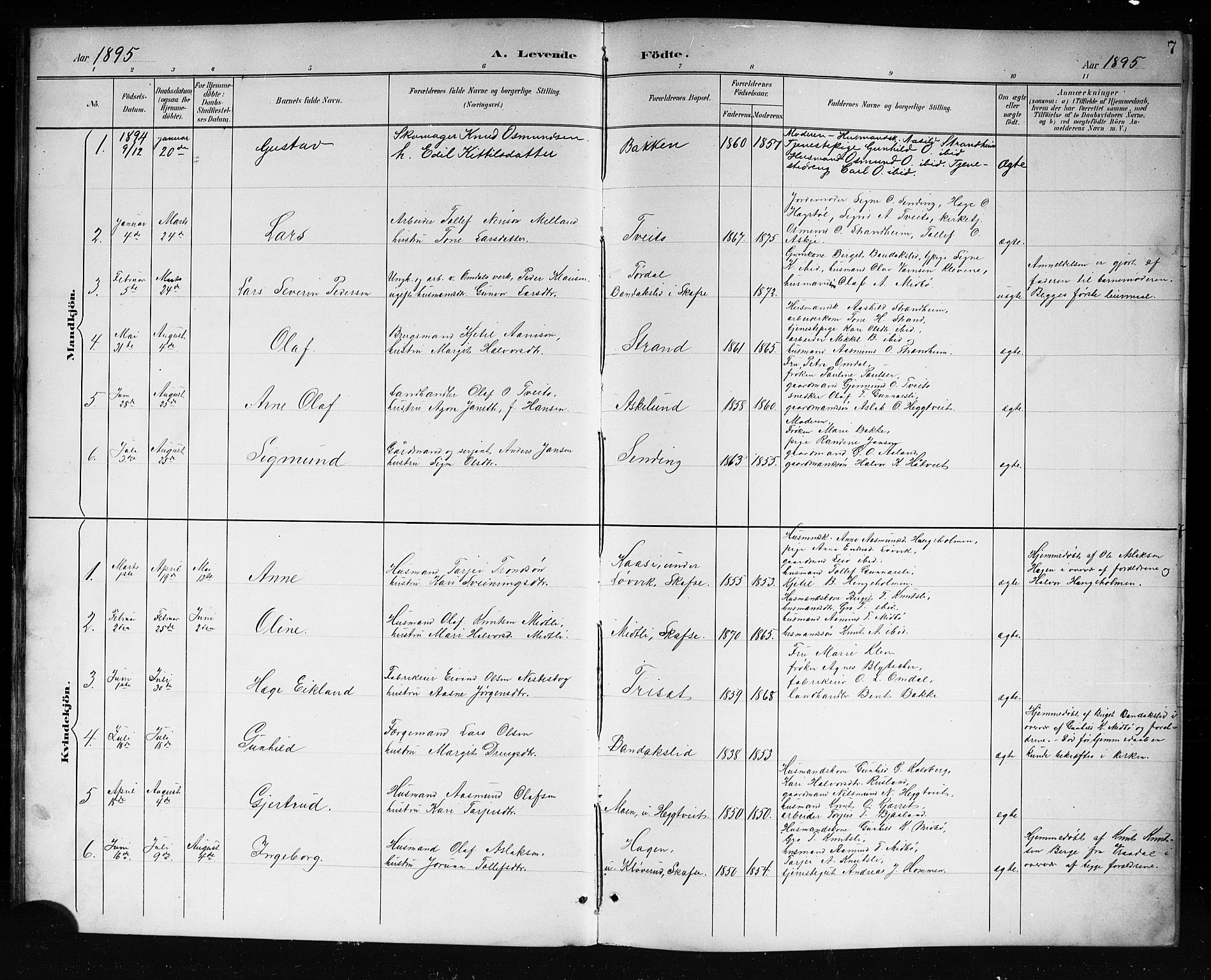 Lårdal kirkebøker, SAKO/A-284/G/Ga/L0003: Parish register (copy) no. I 3, 1891-1918, p. 7