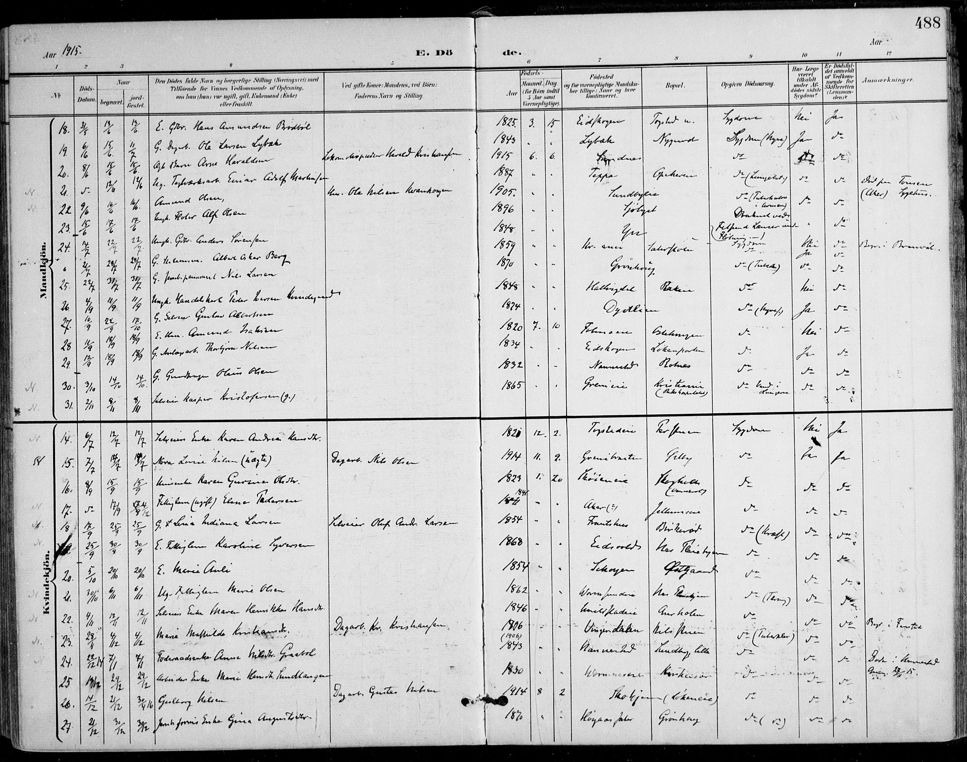 Nes prestekontor Kirkebøker, AV/SAO-A-10410/F/Fa/L0011: Parish register (official) no. I 11, 1899-1918, p. 488