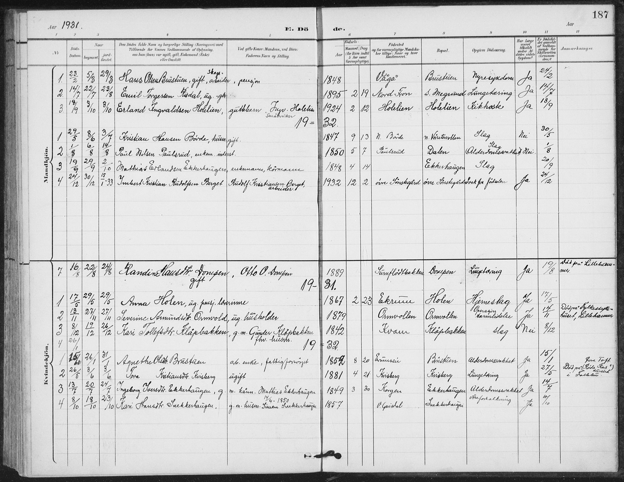 Vestre Gausdal prestekontor, AV/SAH-PREST-094/H/Ha/Hab/L0004: Parish register (copy) no. 4, 1898-1939, p. 187