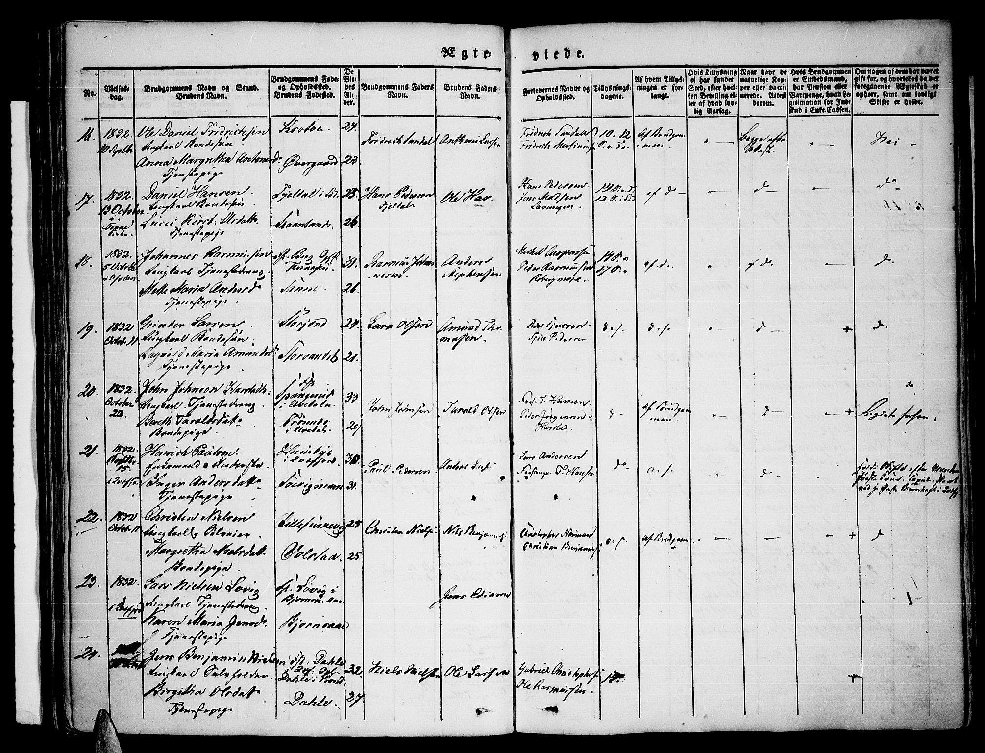 Trondenes sokneprestkontor, AV/SATØ-S-1319/H/Ha/L0007kirke: Parish register (official) no. 7, 1827-1841