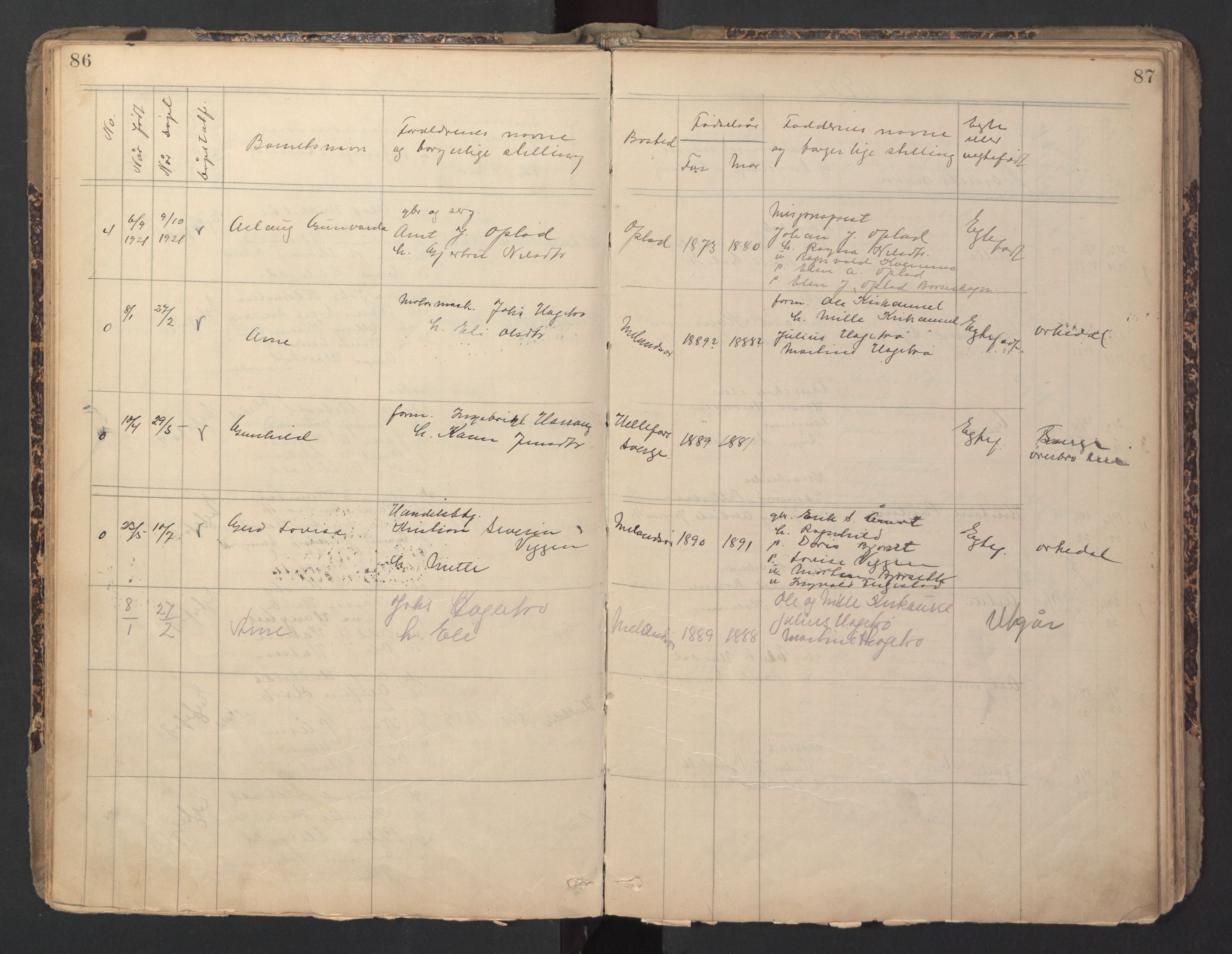 Ministerialprotokoller, klokkerbøker og fødselsregistre - Sør-Trøndelag, SAT/A-1456/670/L0837: Parish register (copy) no. 670C01, 1905-1946, p. 86-87