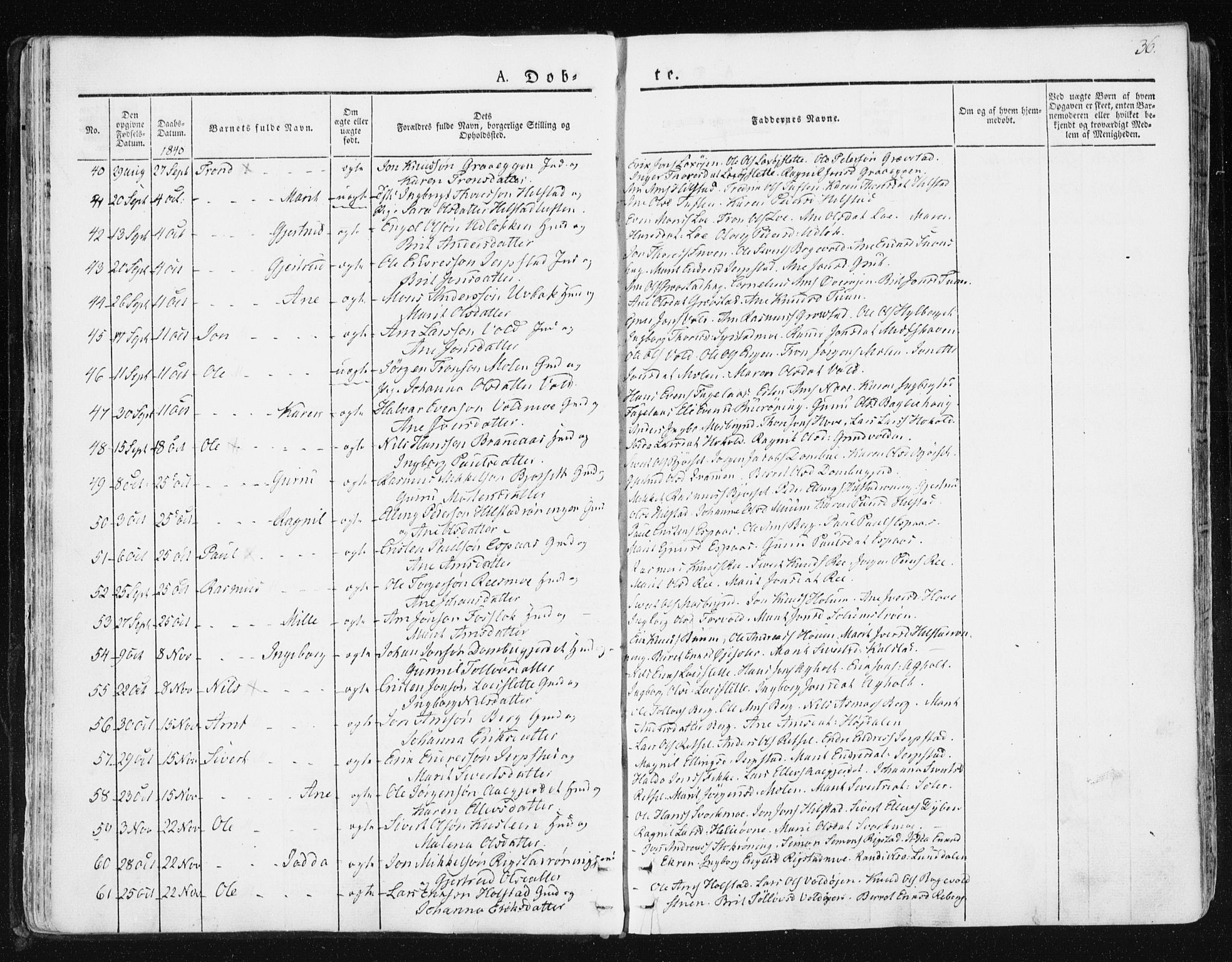 Ministerialprotokoller, klokkerbøker og fødselsregistre - Sør-Trøndelag, SAT/A-1456/672/L0855: Parish register (official) no. 672A07, 1829-1860, p. 36