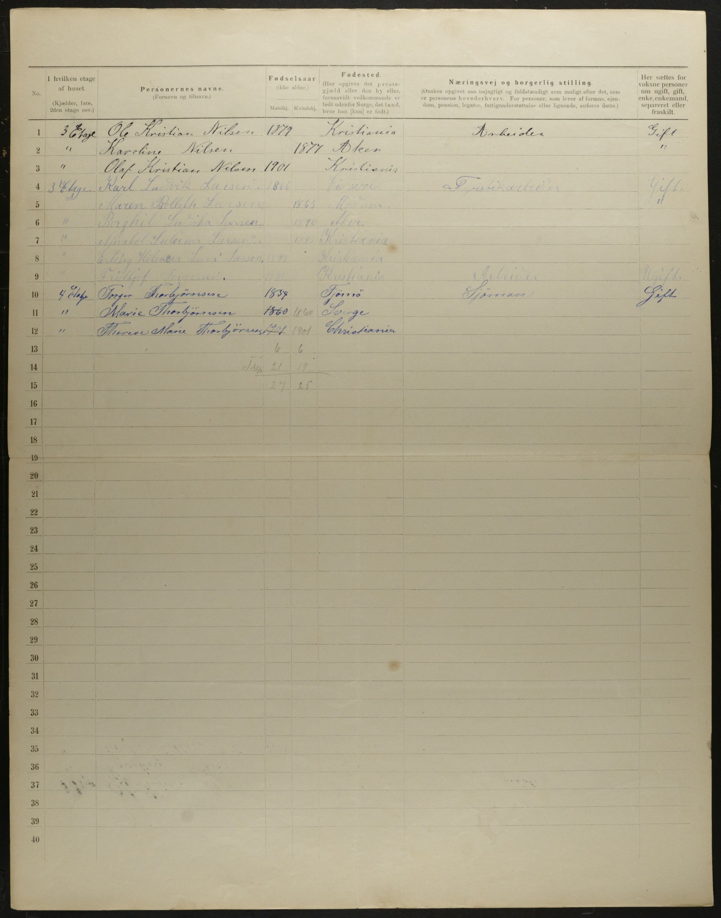 OBA, Municipal Census 1901 for Kristiania, 1901, p. 5735