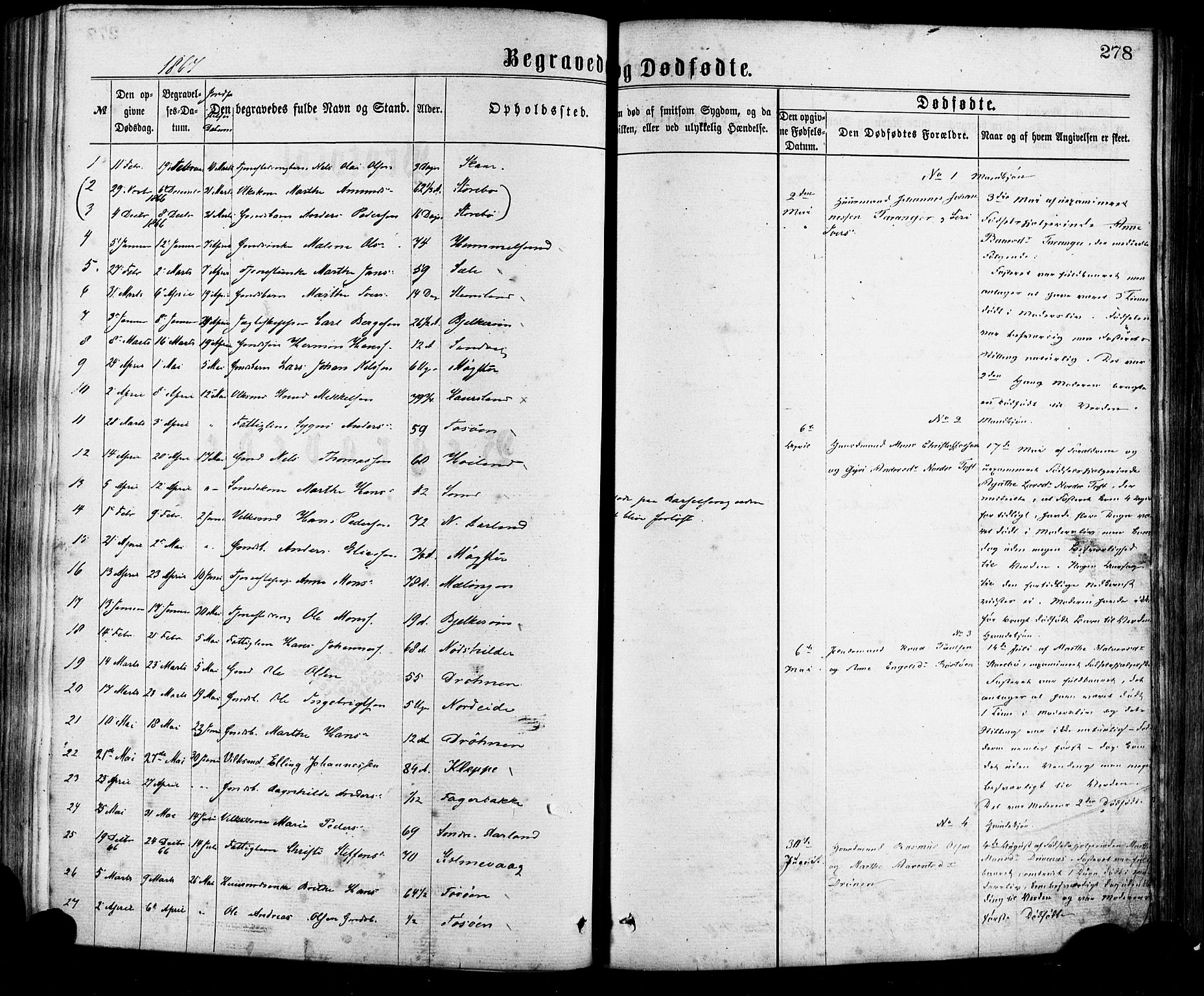 Sund sokneprestembete, AV/SAB-A-99930: Parish register (official) no. A 15, 1867-1881, p. 278