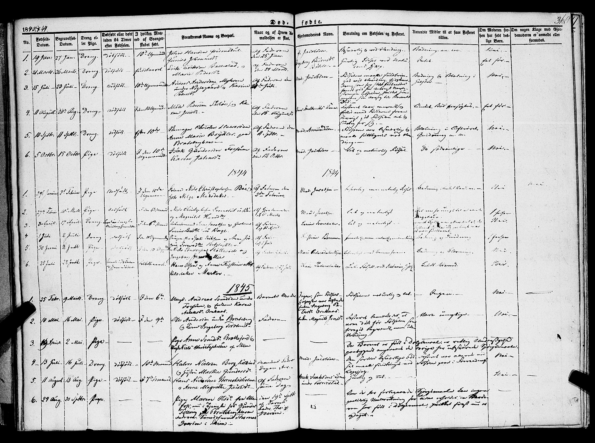 Gjerpen kirkebøker, SAKO/A-265/F/Fa/L0007b: Parish register (official) no. I 7B, 1834-1857, p. 360