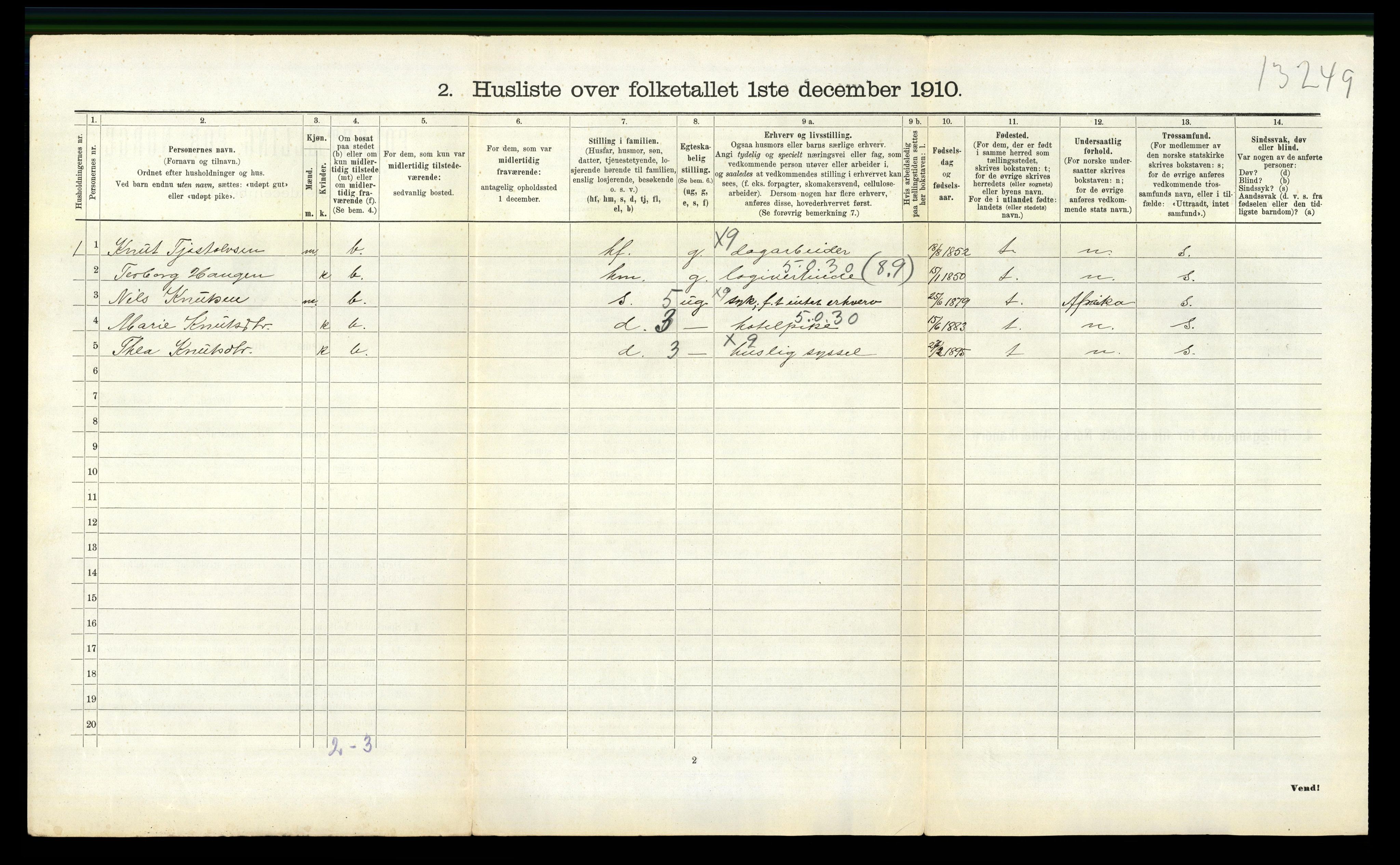 RA, 1910 census for Nissedal, 1910, p. 437