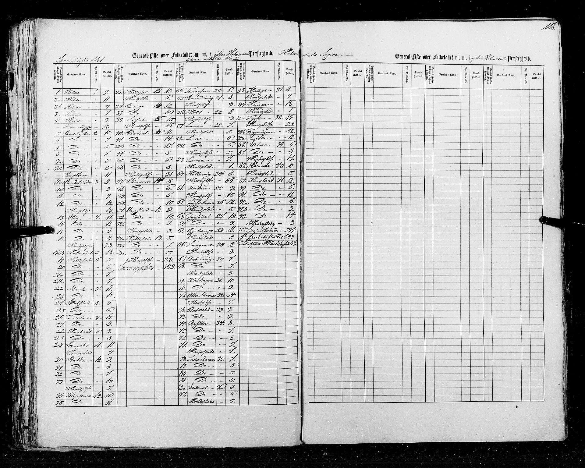 RA, Census 1855, vol. 5: Nordre Bergenhus amt, Romsdal amt og Søndre Trondhjem amt, 1855, p. 118