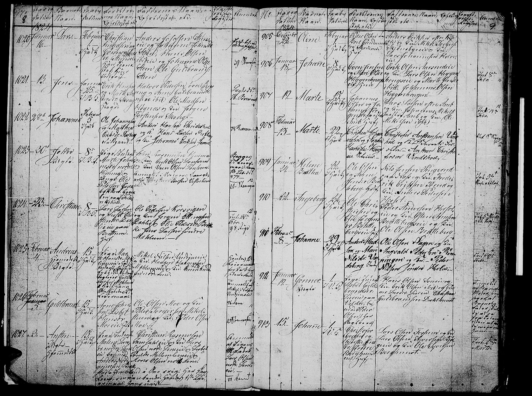 Ringsaker prestekontor, AV/SAH-PREST-014/L/La/L0003: Parish register (copy) no. 3, 1824-1826, p. 8-9