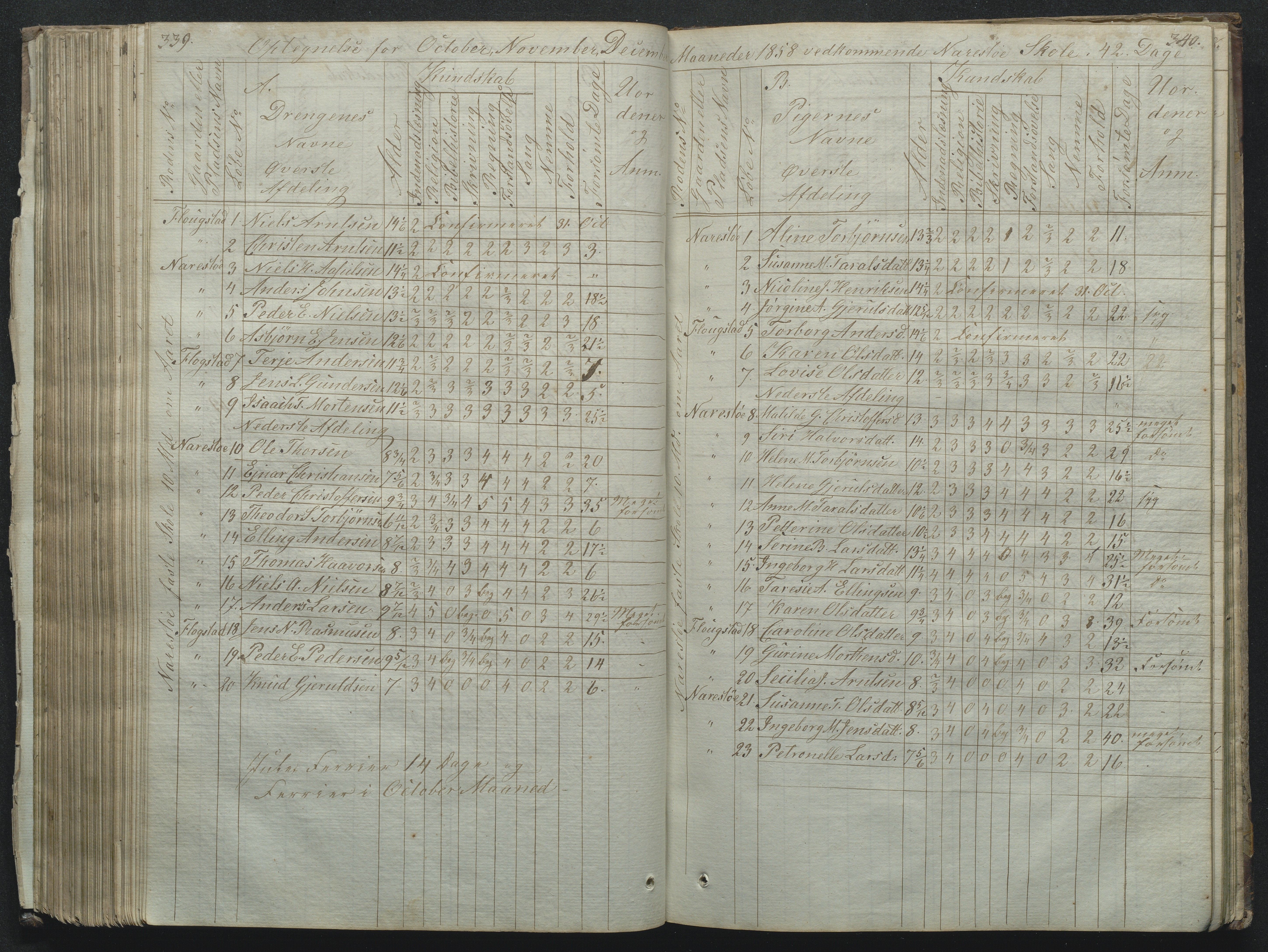 Flosta kommune, Narestø skole, AAKS/KA0916-550c/F2/L0001: Skoleprotokoll for Naresø faste skole, 1829-1862, p. 339-340