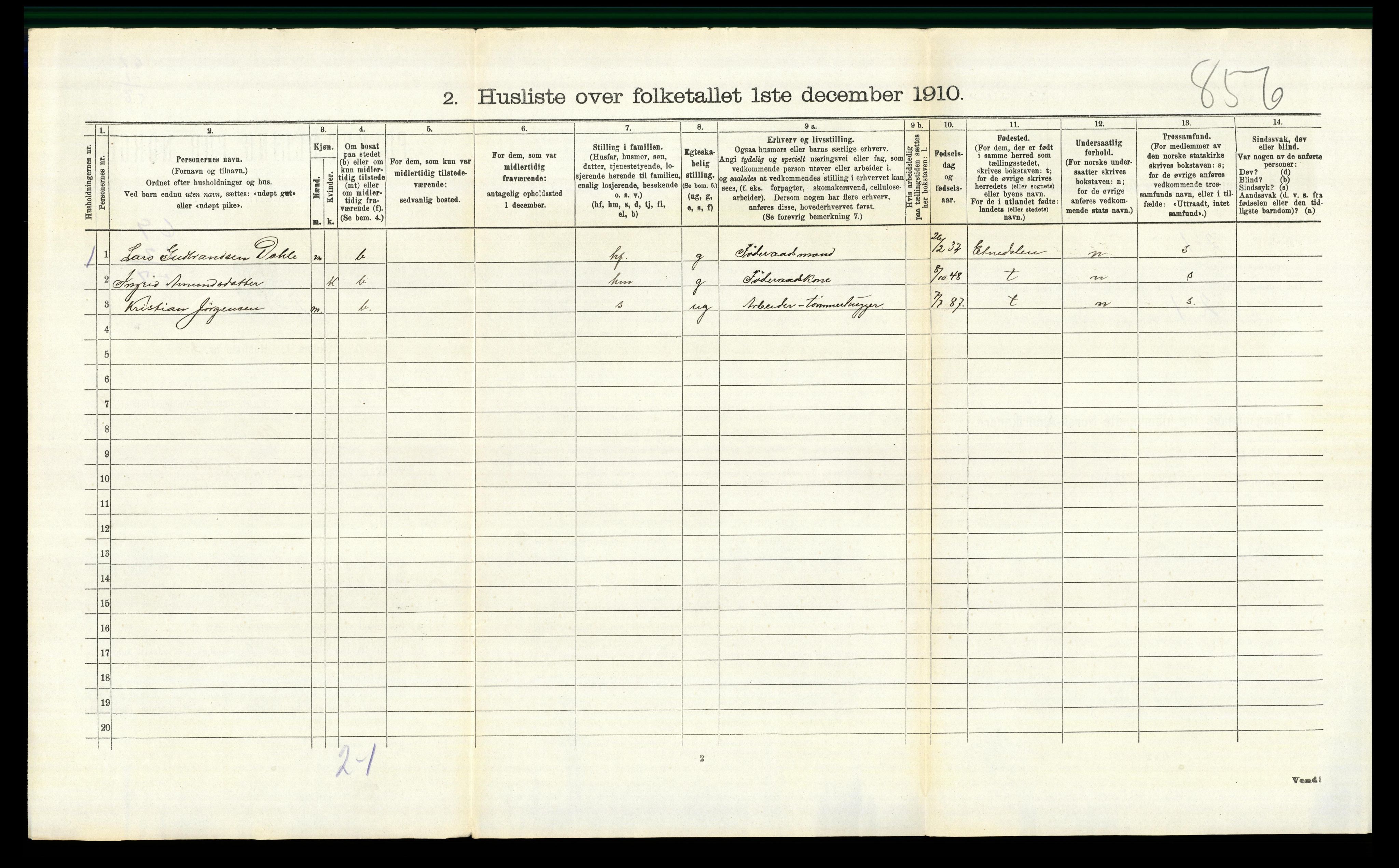 RA, 1910 census for Nord-Aurdal, 1910, p. 1476