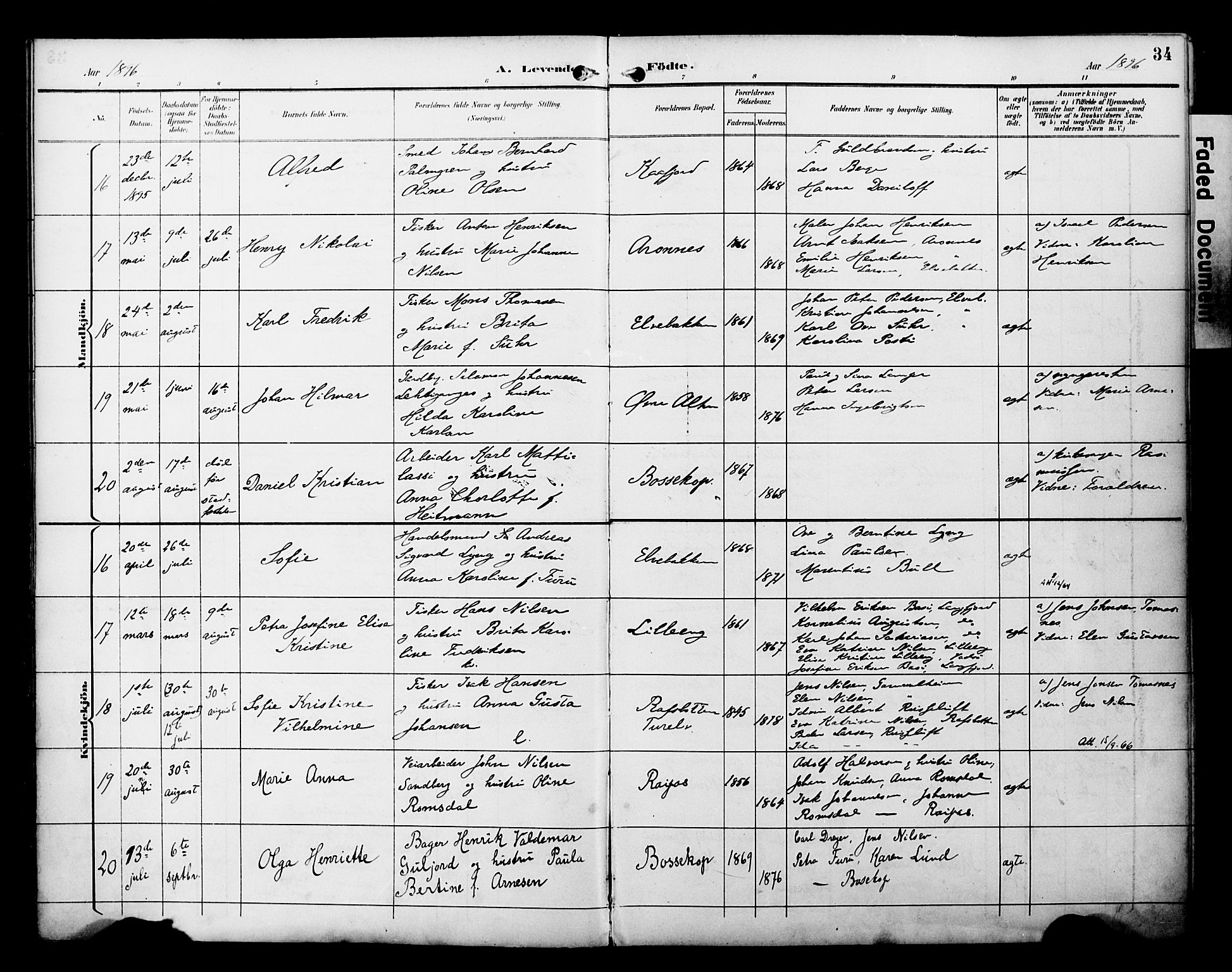 Alta sokneprestkontor, SATØ/S-1338/H/Ha/L0003.kirke: Parish register (official) no. 3, 1892-1904, p. 34