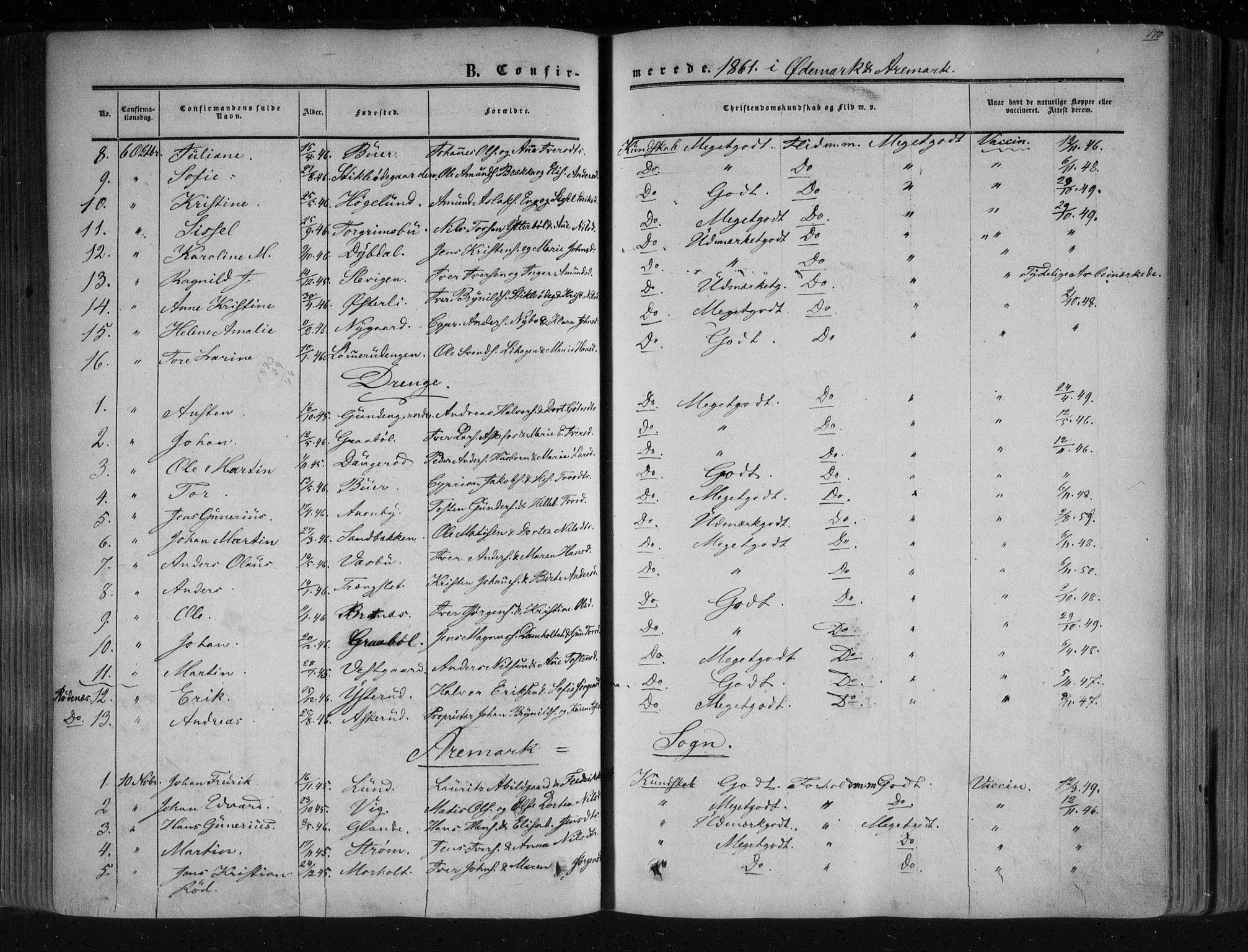 Aremark prestekontor Kirkebøker, SAO/A-10899/F/Fc/L0003: Parish register (official) no. III 3, 1850-1865, p. 170