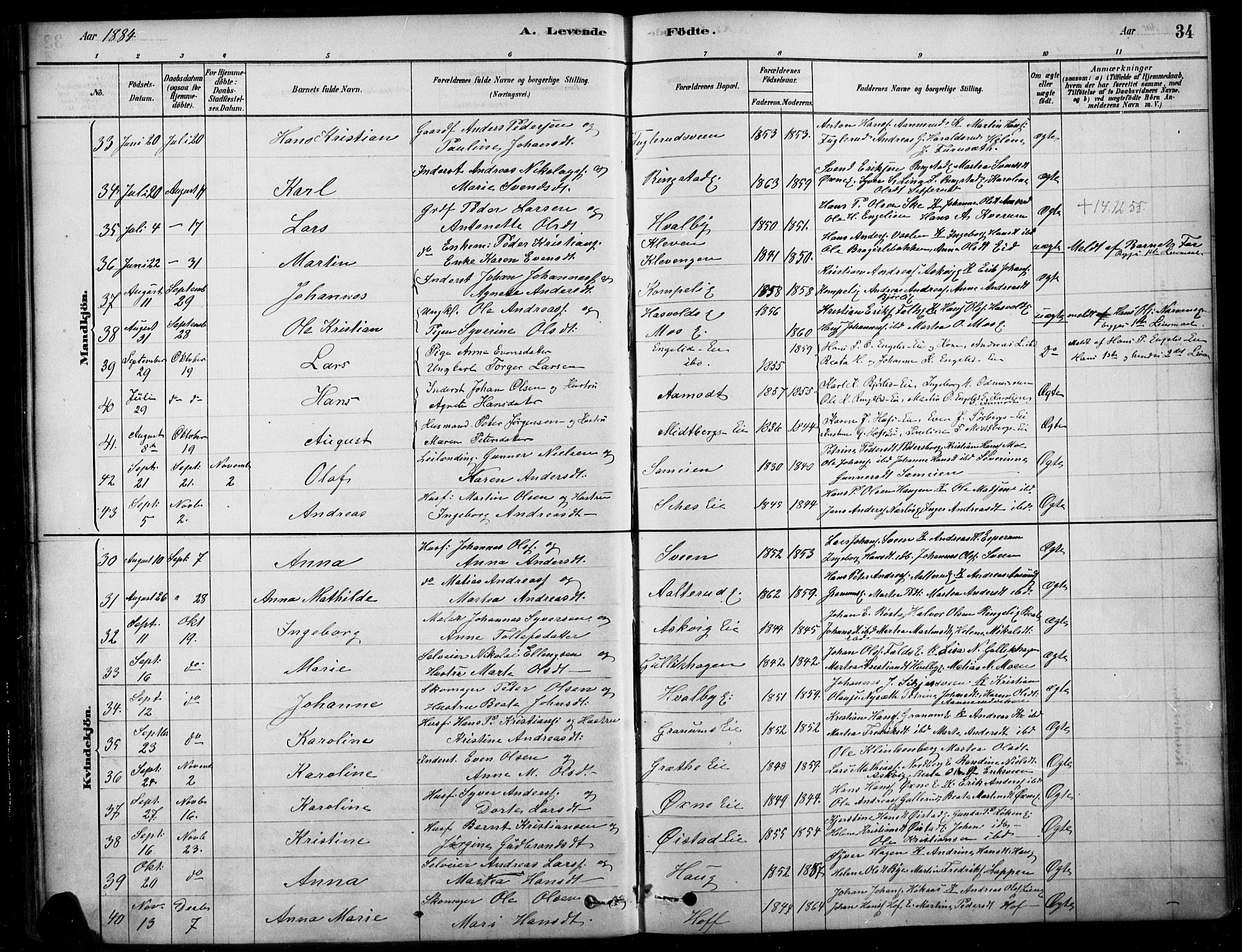 Søndre Land prestekontor, AV/SAH-PREST-122/K/L0003: Parish register (official) no. 3, 1878-1894, p. 34