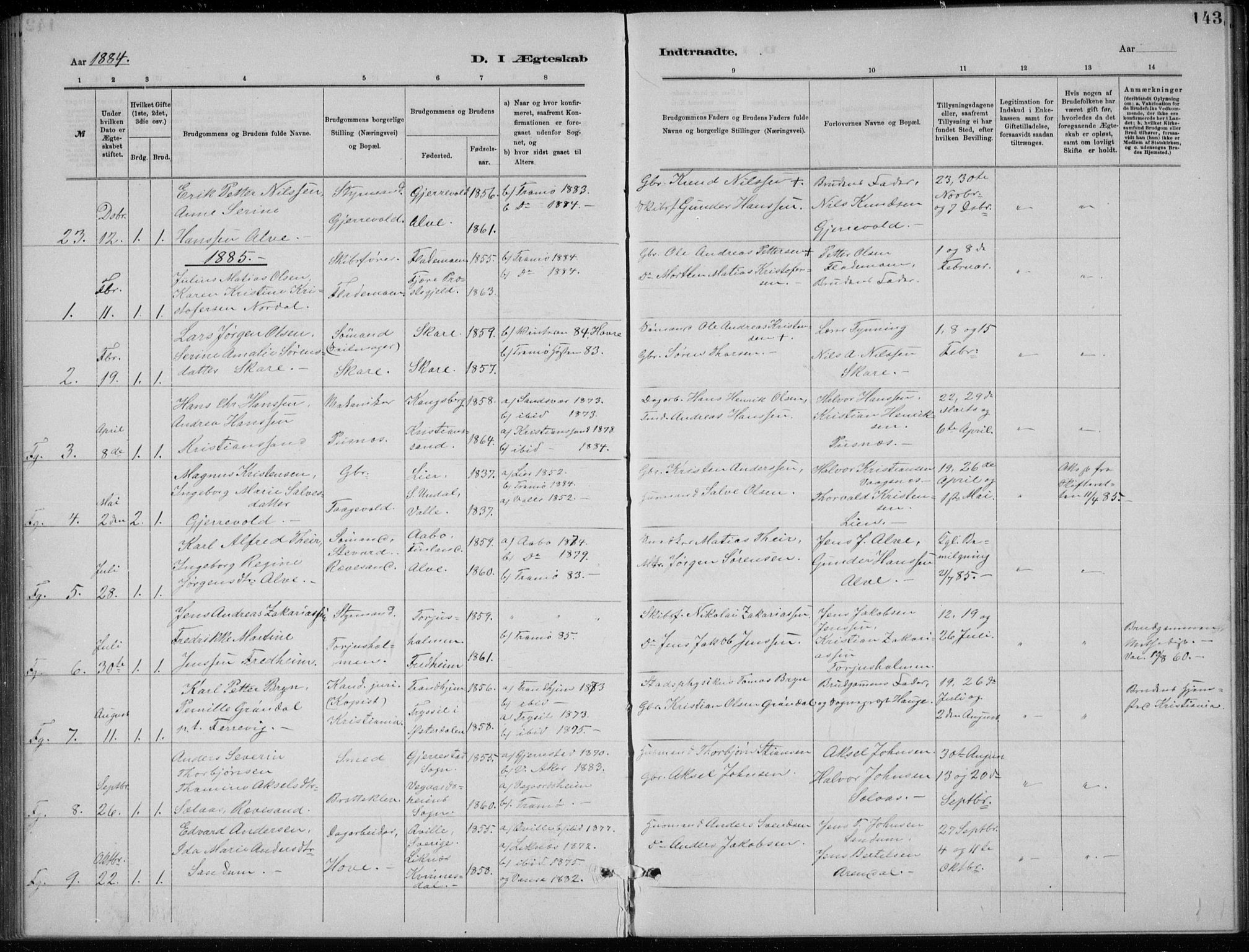 Tromøy sokneprestkontor, SAK/1111-0041/F/Fb/L0005: Parish register (copy) no. B 5, 1877-1891, p. 143