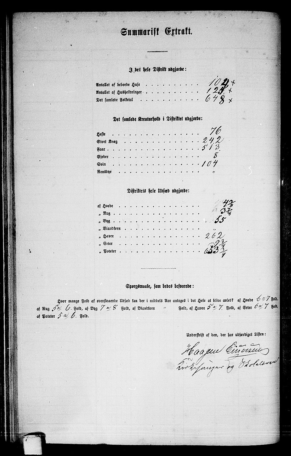 RA, 1865 census for Frosta, 1865, p. 86