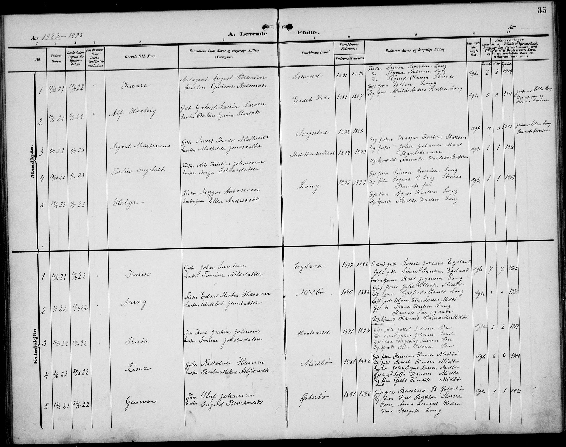 Sokndal sokneprestkontor, AV/SAST-A-101808: Parish register (copy) no. B 7, 1904-1935, p. 35