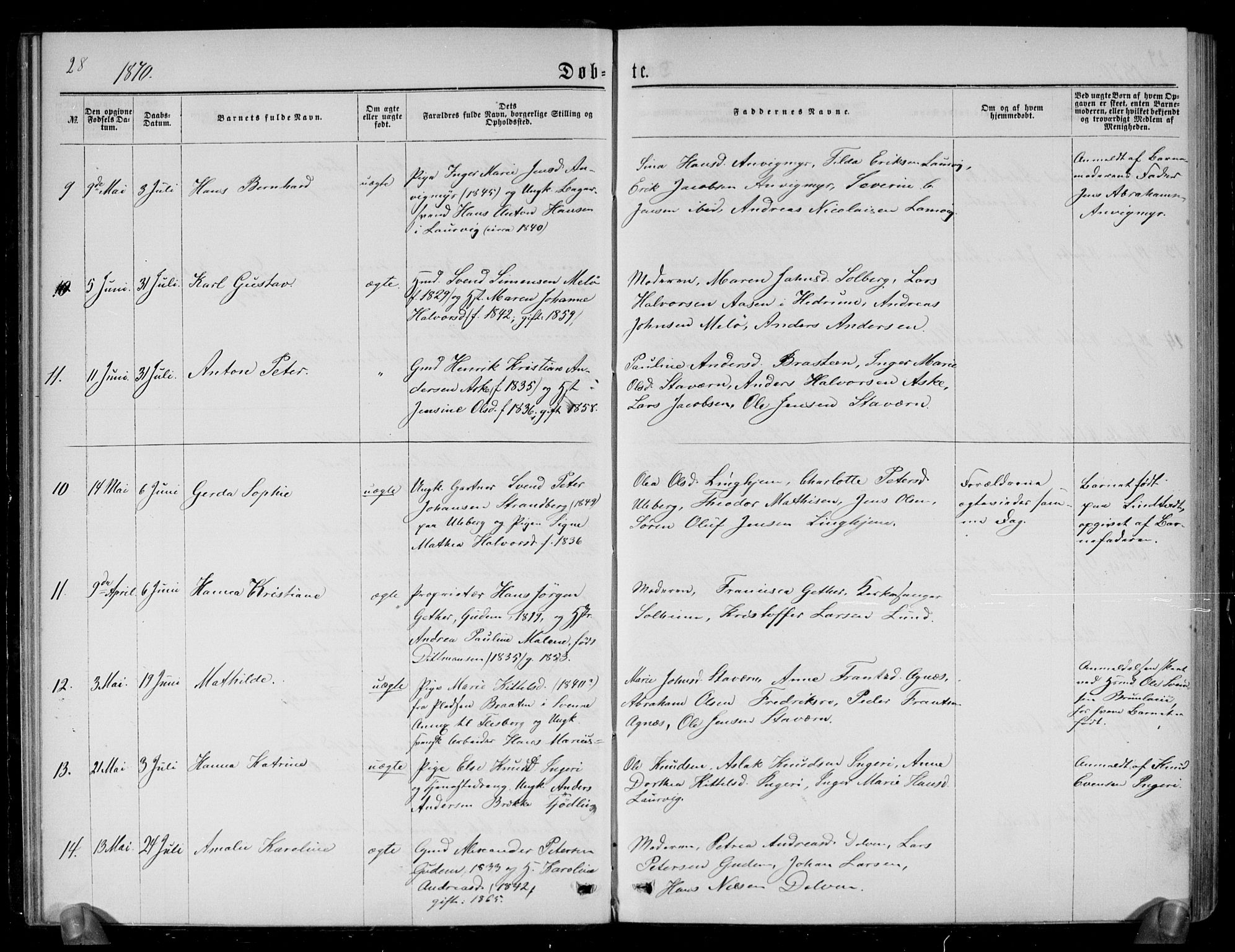 Brunlanes kirkebøker, AV/SAKO-A-342/G/Ga/L0002: Parish register (copy) no. I 2, 1866-1876, p. 28