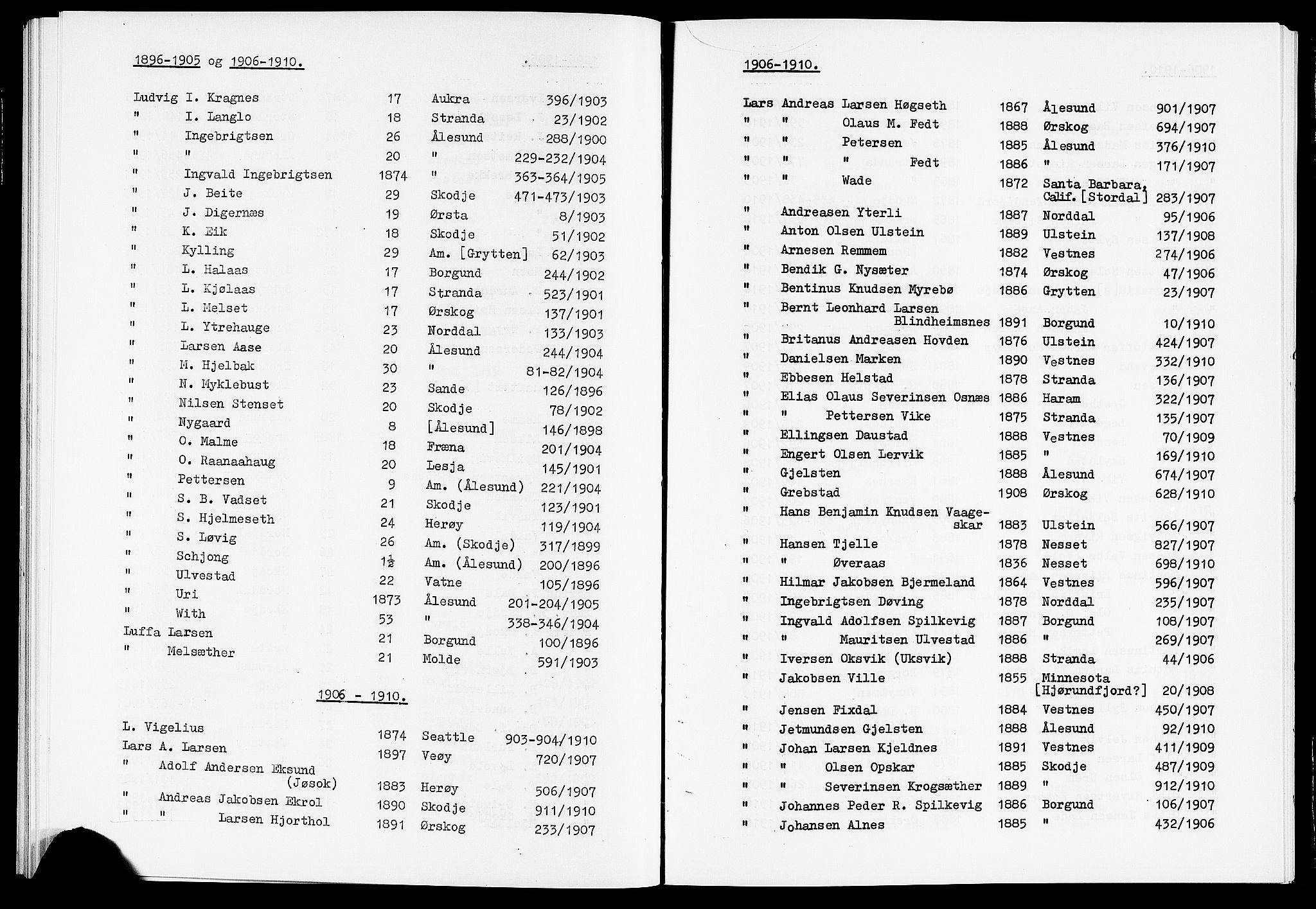 Sunnmøre politikammer, SAT/A-1864/1/35, 1878-1923, p. 109