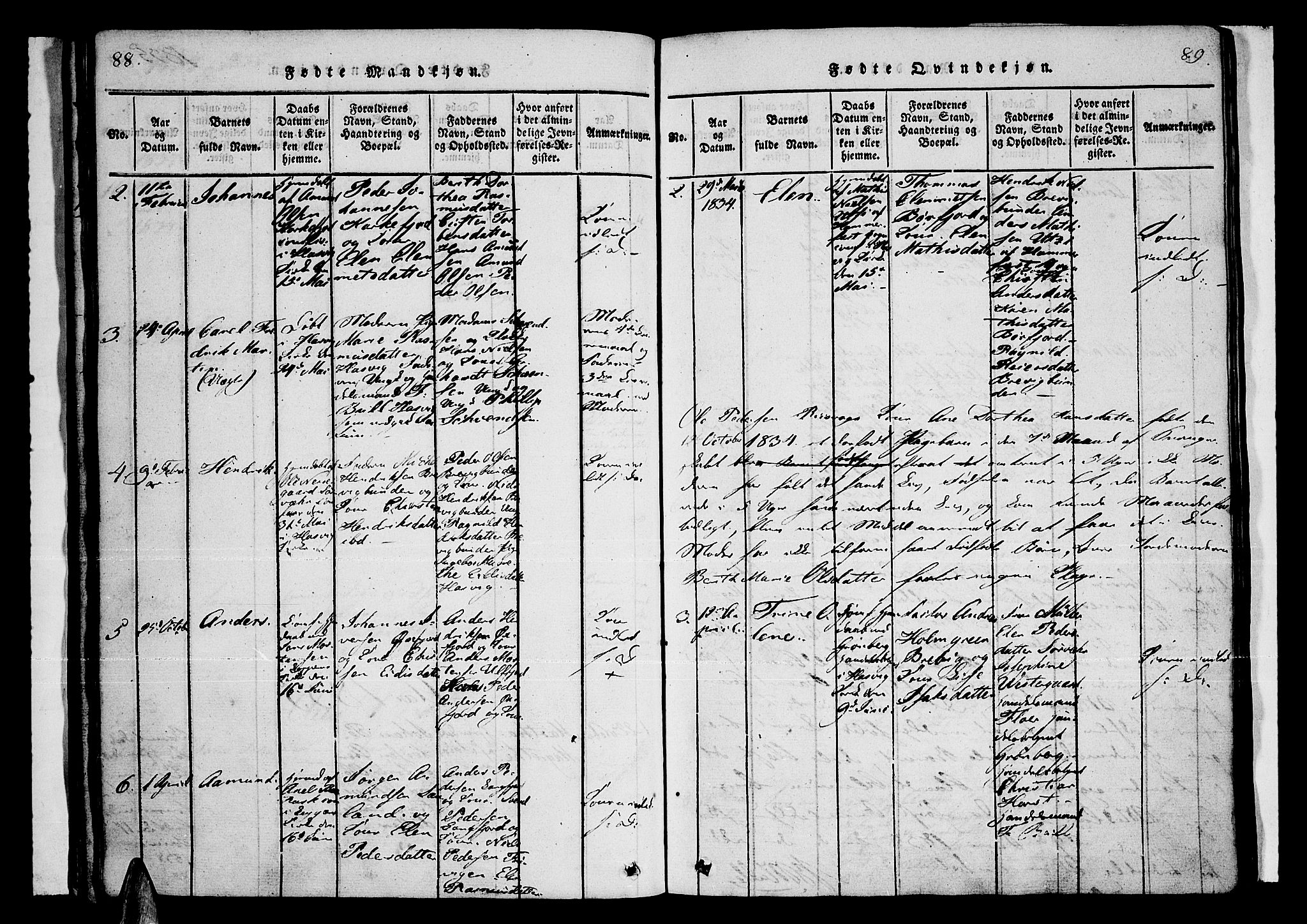 Loppa sokneprestkontor, AV/SATØ-S-1339/H/Ha/L0003kirke: Parish register (official) no. 3, 1820-1848, p. 88-89