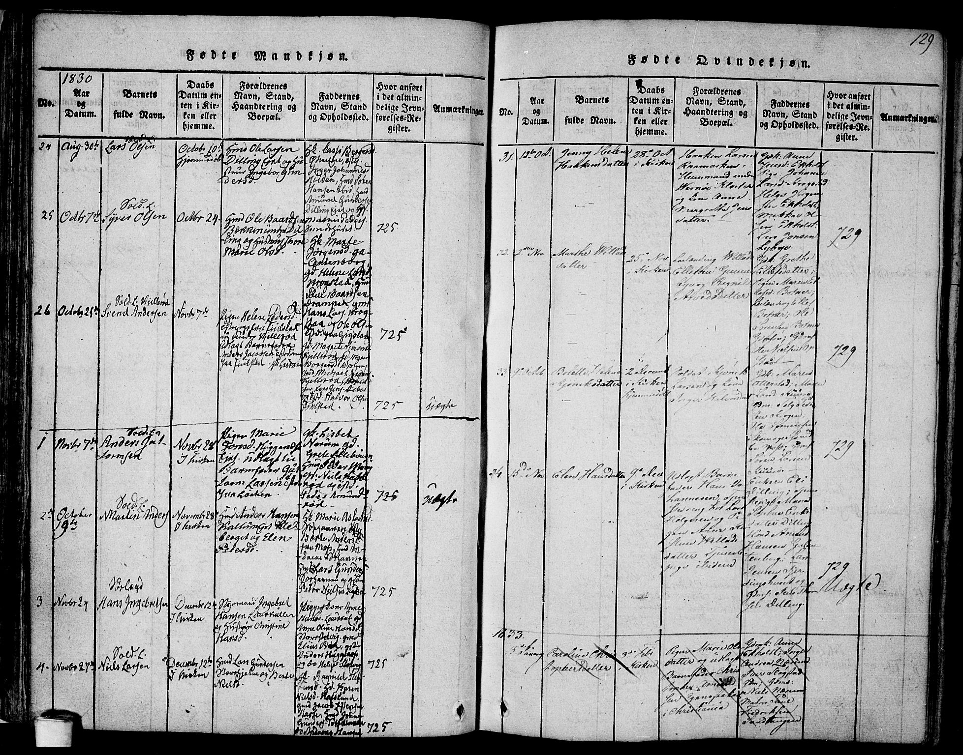 Rygge prestekontor Kirkebøker, AV/SAO-A-10084b/F/Fa/L0003: Parish register (official) no. 3, 1814-1836, p. 128-129