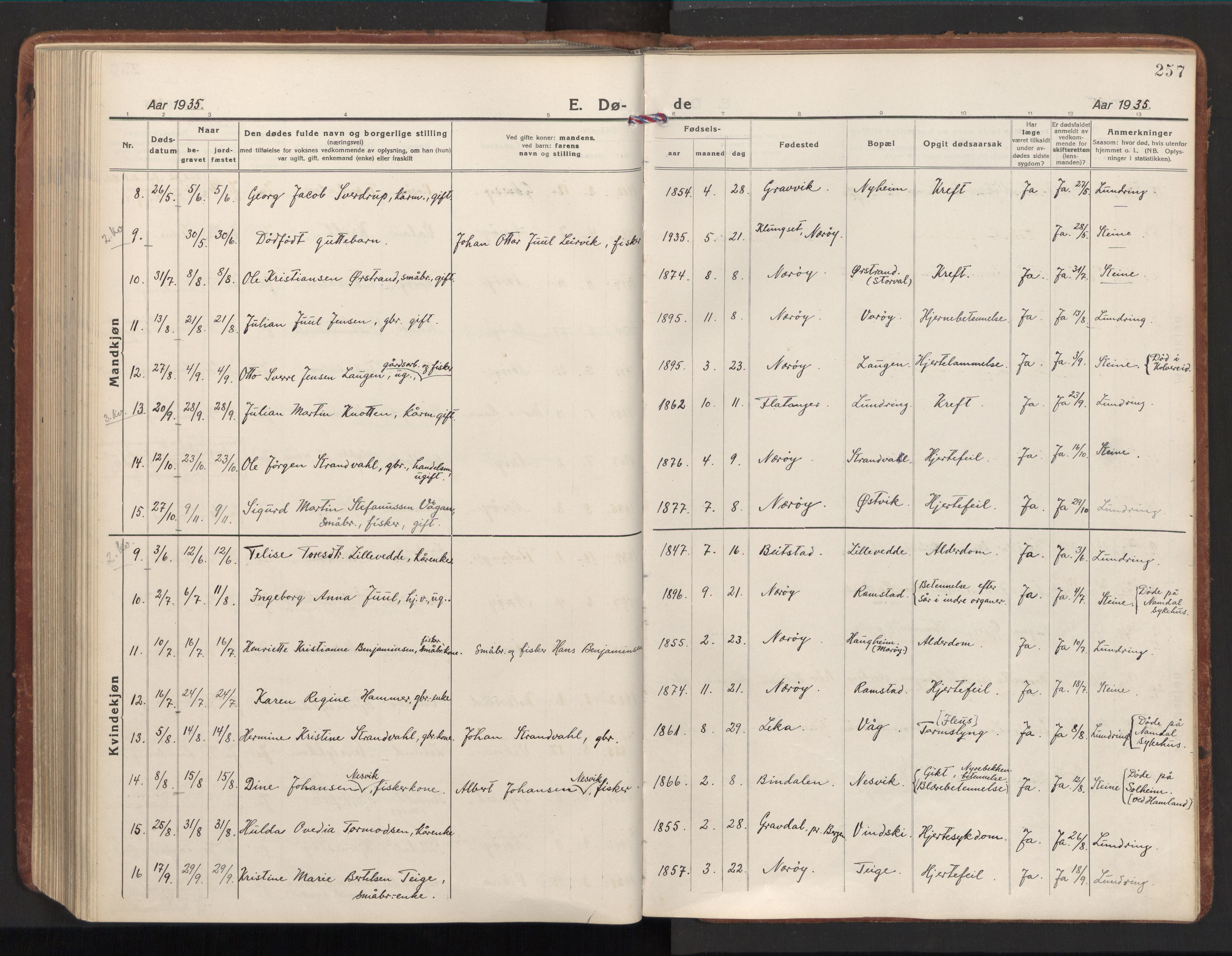 Ministerialprotokoller, klokkerbøker og fødselsregistre - Nord-Trøndelag, AV/SAT-A-1458/784/L0678: Parish register (official) no. 784A13, 1921-1938, p. 257