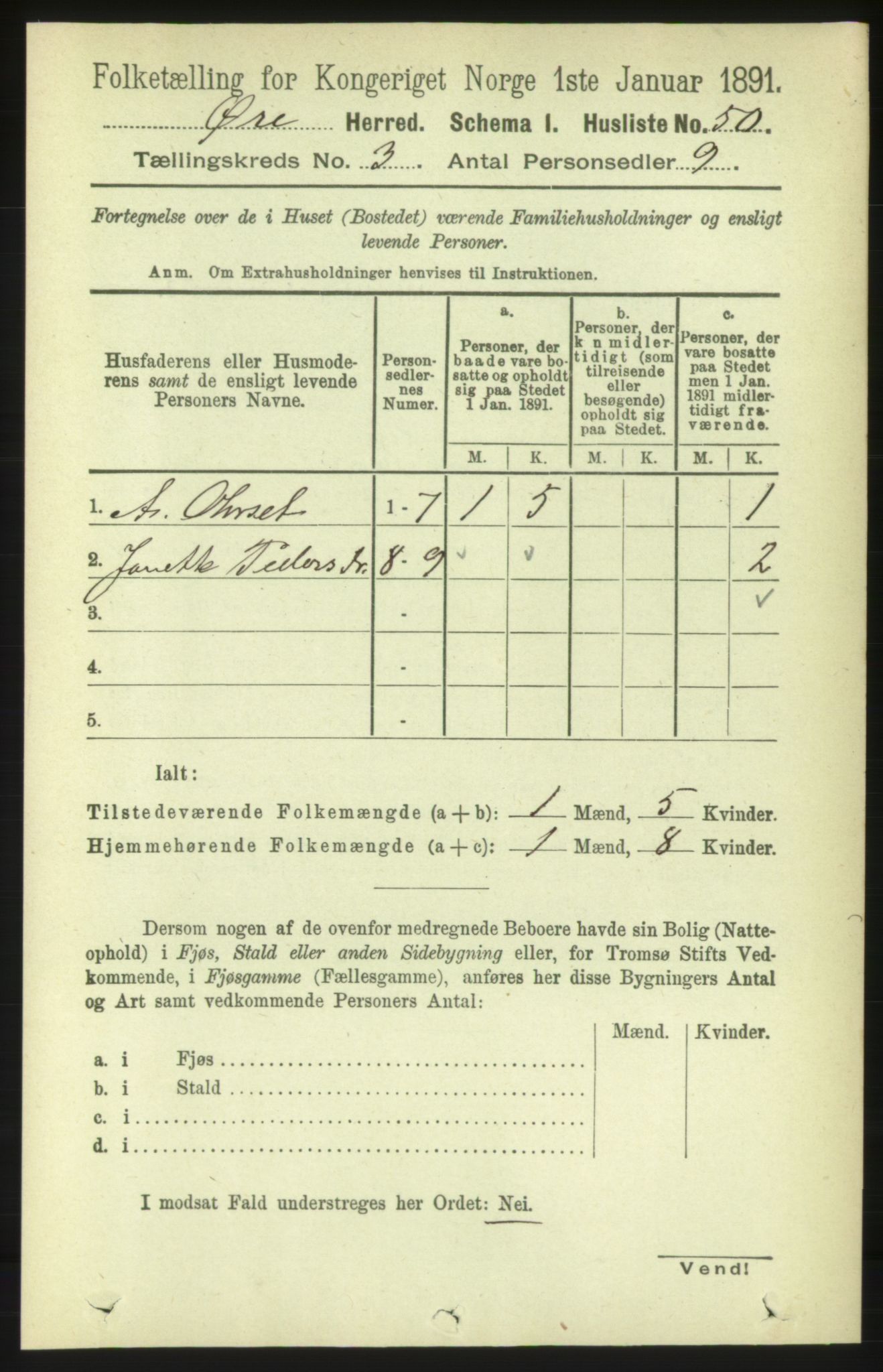 RA, 1891 census for 1558 Øre, 1891, p. 1075