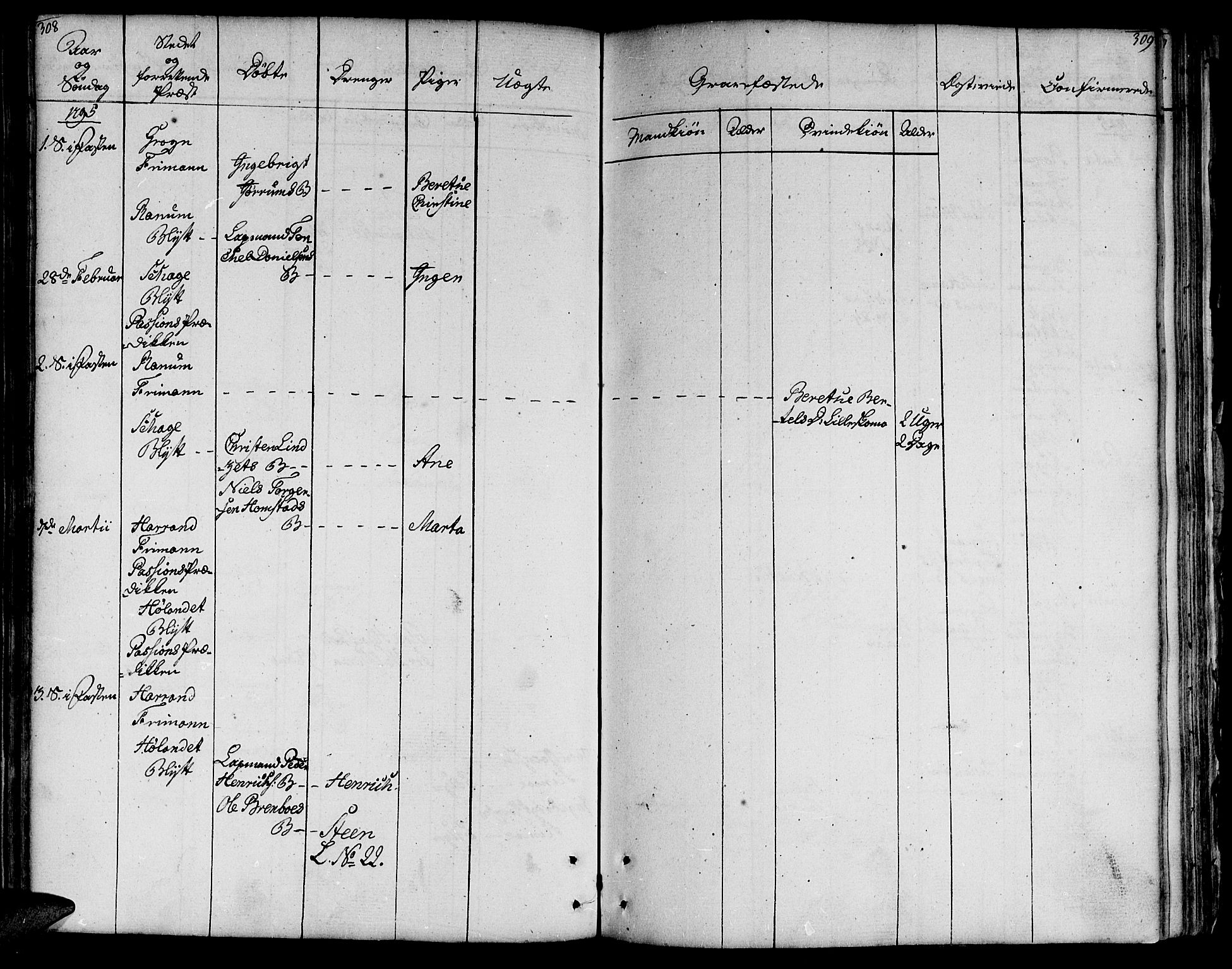 Ministerialprotokoller, klokkerbøker og fødselsregistre - Nord-Trøndelag, AV/SAT-A-1458/764/L0544: Parish register (official) no. 764A04, 1780-1798, p. 308-309