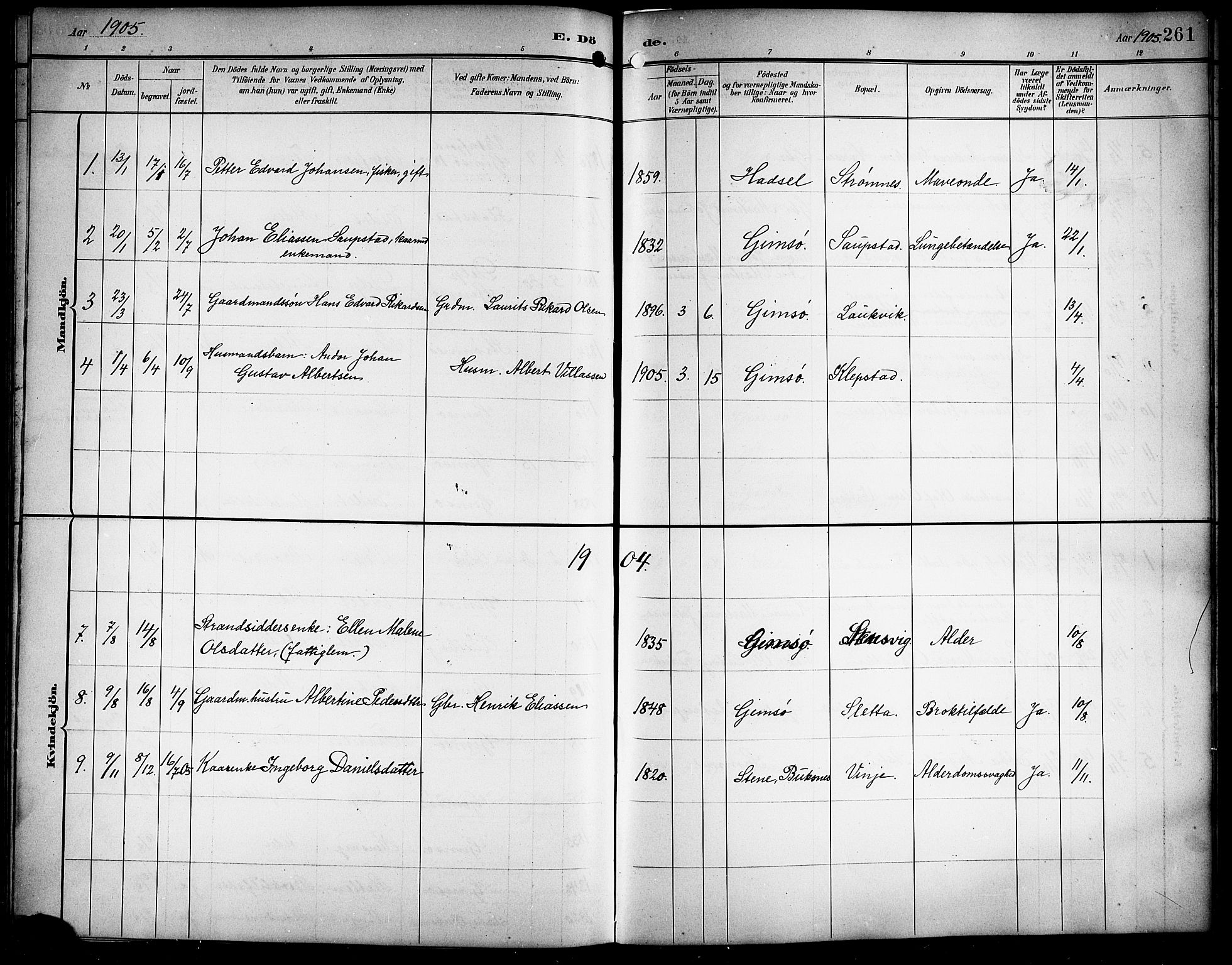 Ministerialprotokoller, klokkerbøker og fødselsregistre - Nordland, AV/SAT-A-1459/876/L1105: Parish register (copy) no. 876C04, 1896-1914, p. 261