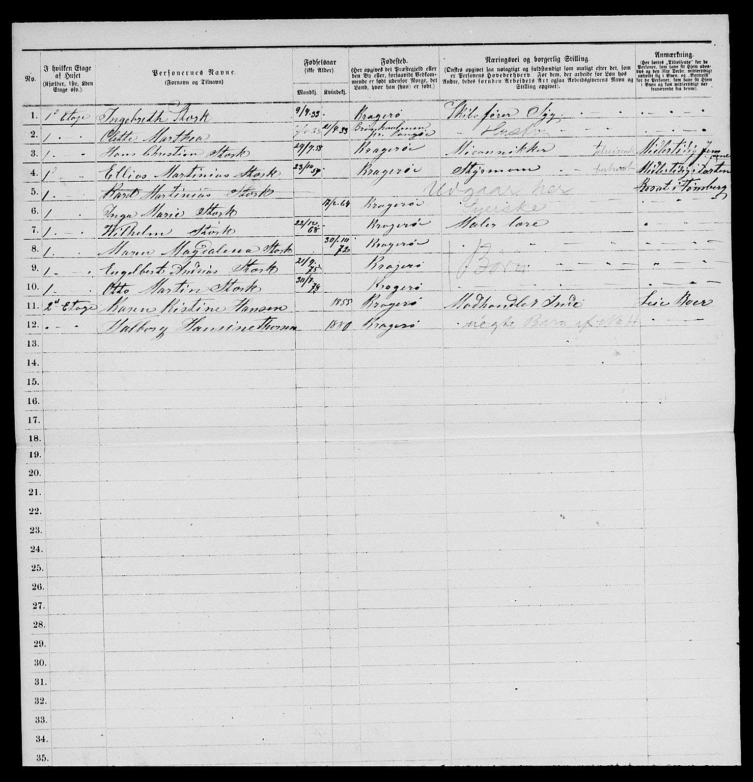 SAKO, 1885 census for 0801 Kragerø, 1885, p. 49