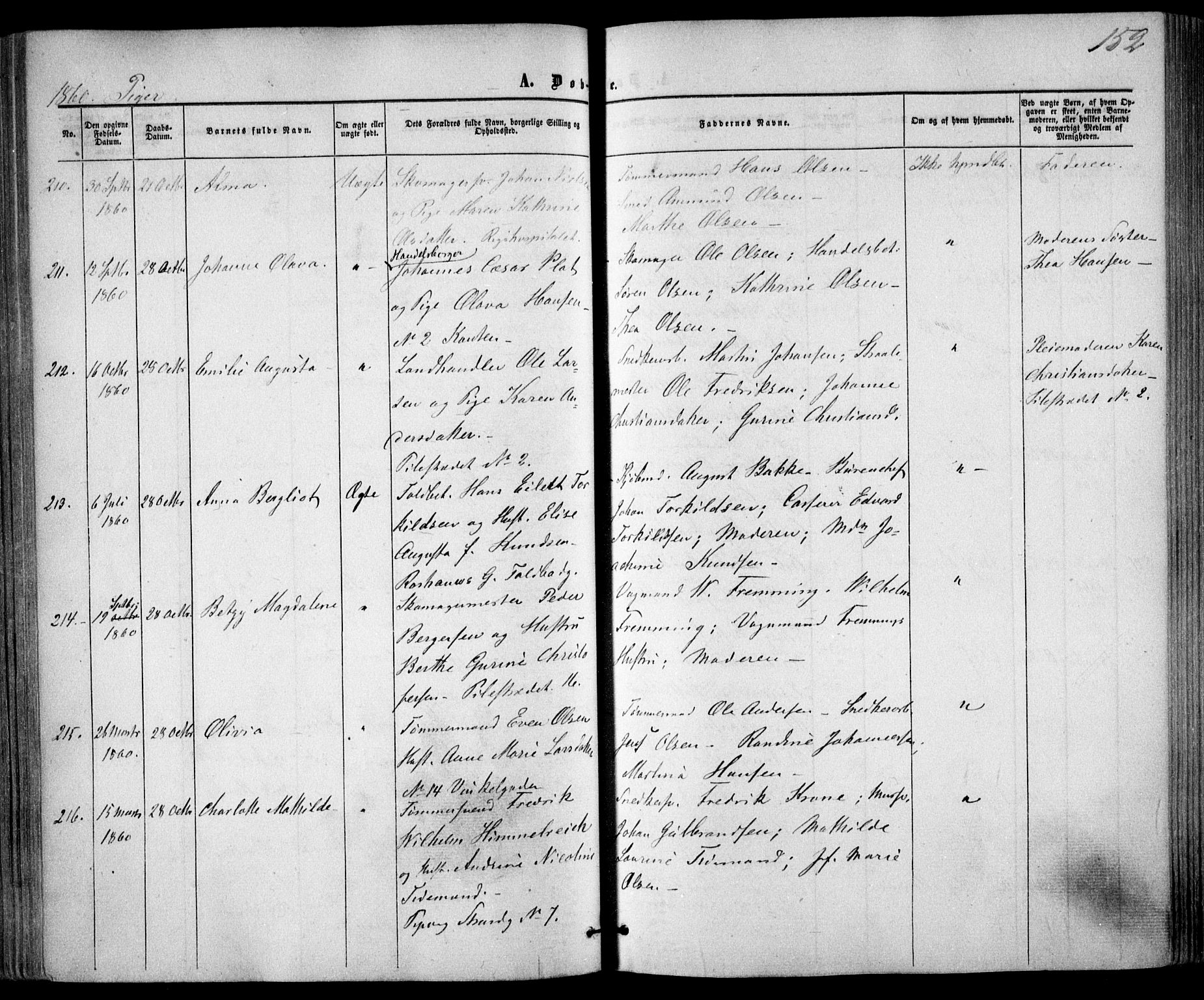 Trefoldighet prestekontor Kirkebøker, AV/SAO-A-10882/F/Fa/L0001: Parish register (official) no. I 1, 1858-1863, p. 152