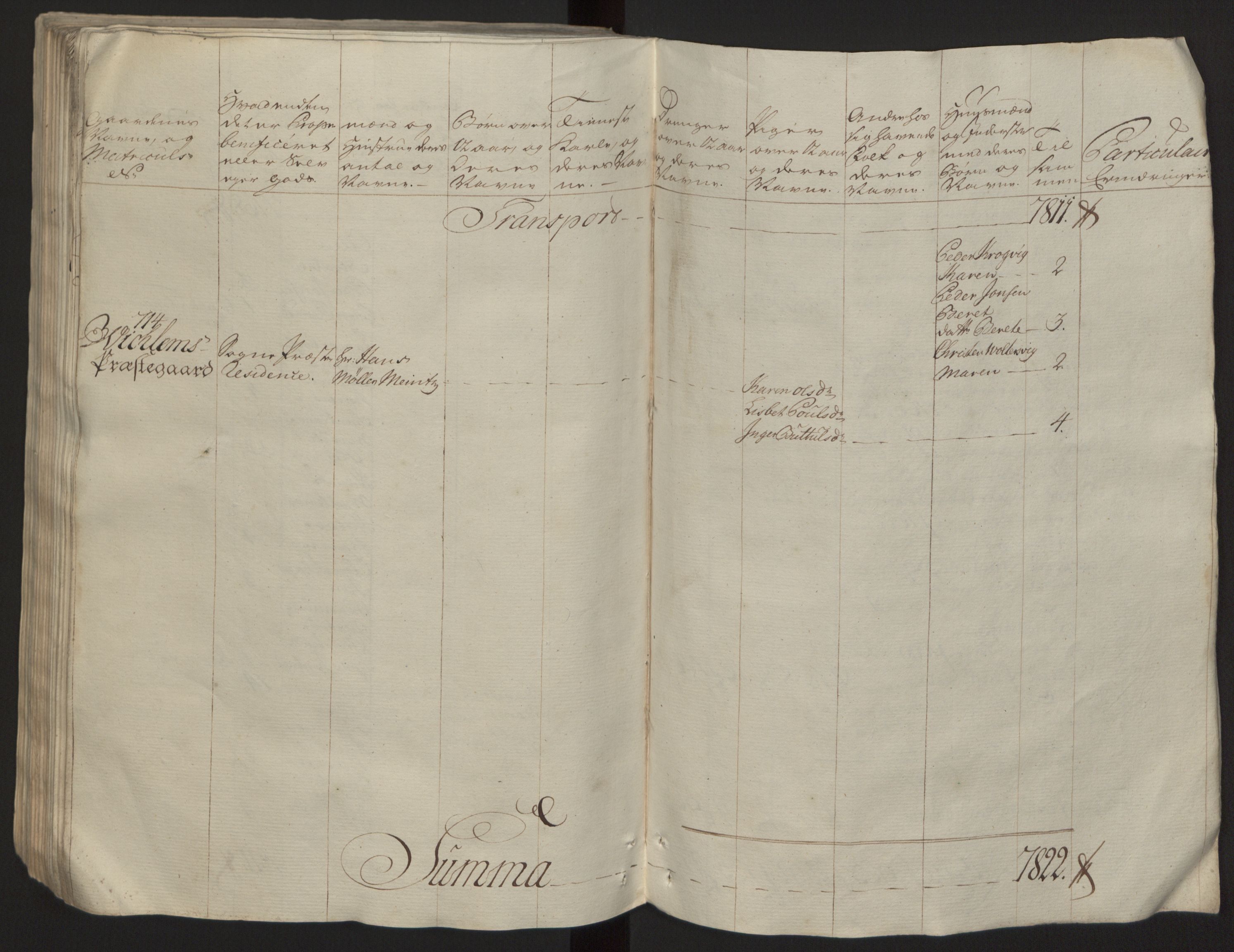 Rentekammeret inntil 1814, Reviderte regnskaper, Fogderegnskap, RA/EA-4092/R57/L3930: Ekstraskatten Fosen, 1762-1763, p. 171