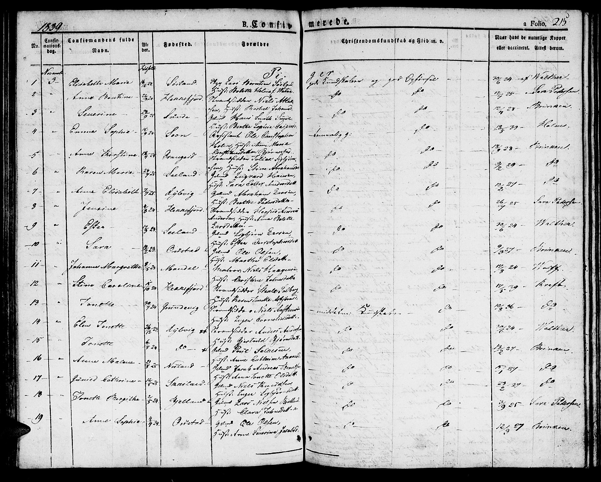 Flekkefjord sokneprestkontor, SAK/1111-0012/F/Fb/Fbc/L0004: Parish register (copy) no. B 4, 1827-1846, p. 215