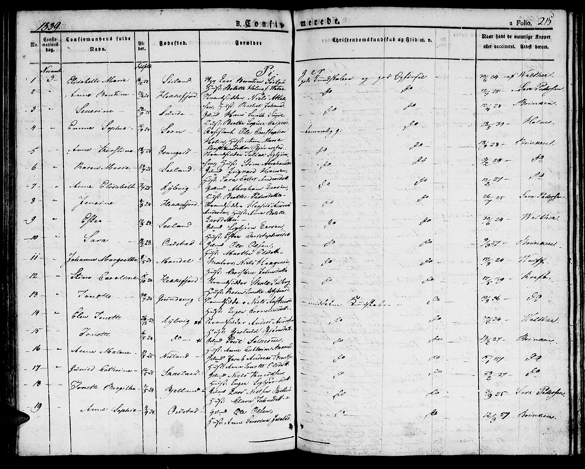 Flekkefjord sokneprestkontor, AV/SAK-1111-0012/F/Fb/Fbc/L0004: Parish register (copy) no. B 4, 1827-1846, p. 215