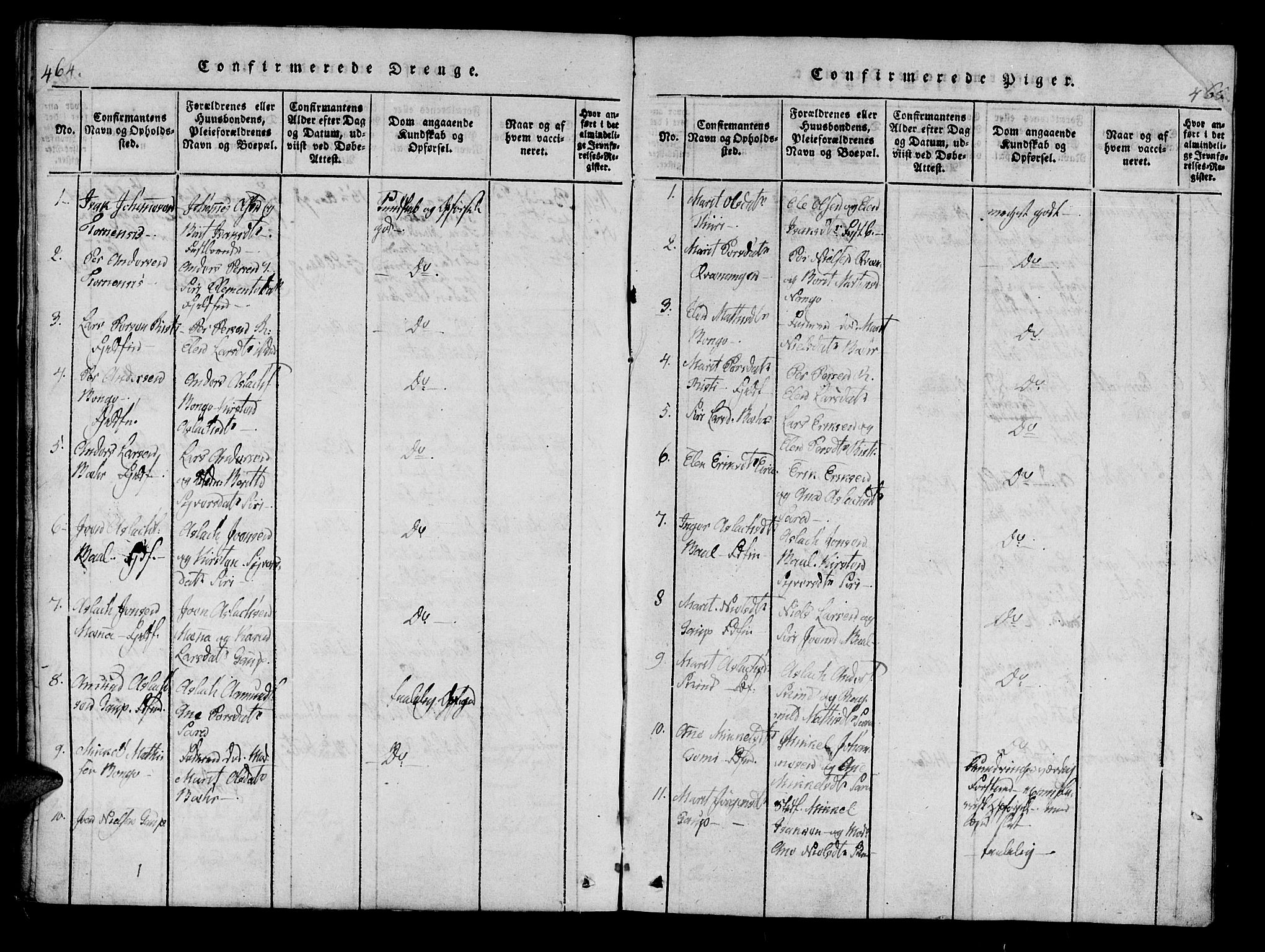 Kistrand/Porsanger sokneprestembete, SATØ/S-1351/H/Ha/L0010.kirke: Parish register (official) no. 10, 1821-1842, p. 464-465