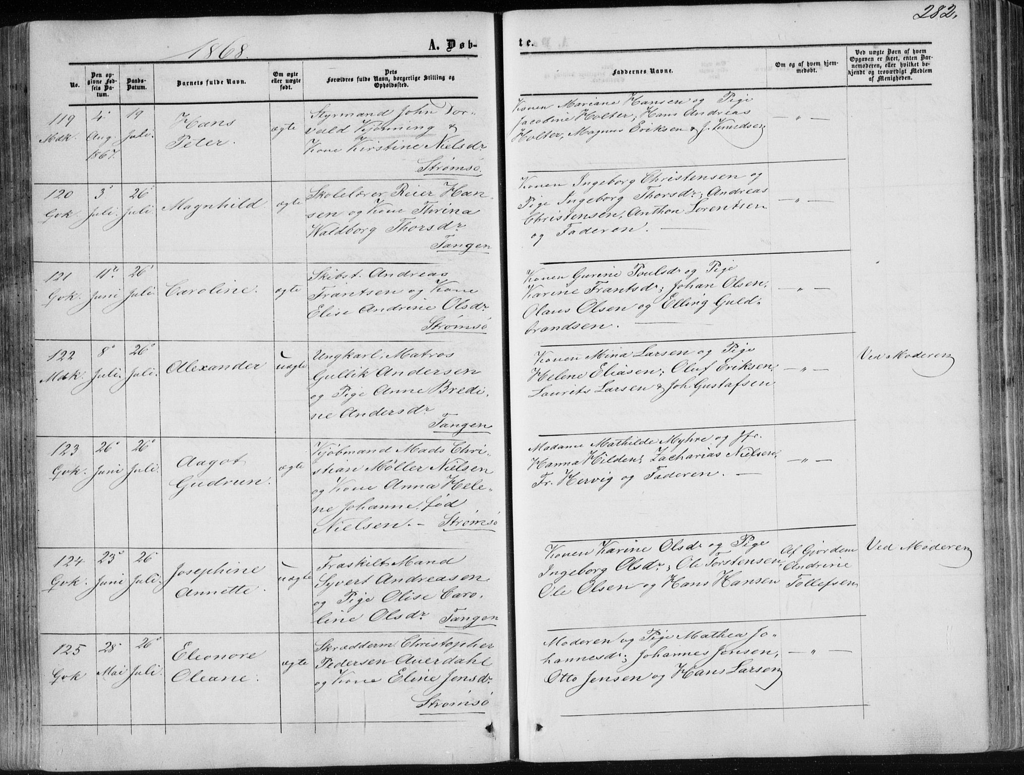 Strømsø kirkebøker, SAKO/A-246/F/Fa/L0015: Parish register (official) no. I 15, 1859-1868, p. 282