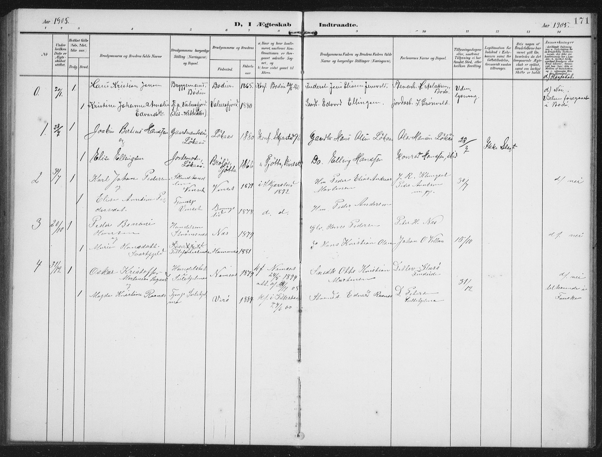 Ministerialprotokoller, klokkerbøker og fødselsregistre - Nordland, AV/SAT-A-1459/851/L0726: Parish register (copy) no. 851C01, 1902-1924, p. 171