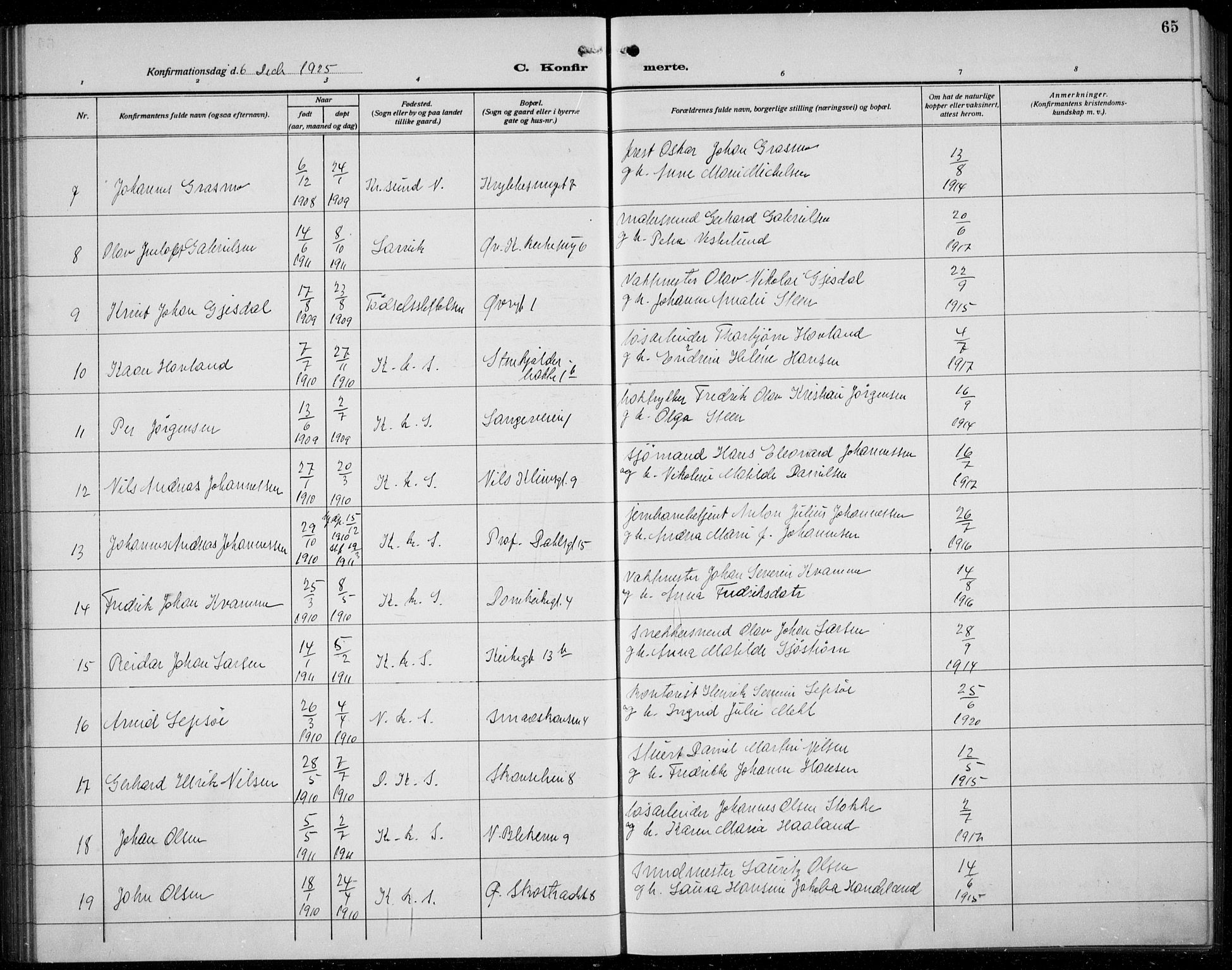 Korskirken sokneprestembete, SAB/A-76101/H/Hab: Parish register (copy) no. C 6, 1918-1941, p. 65