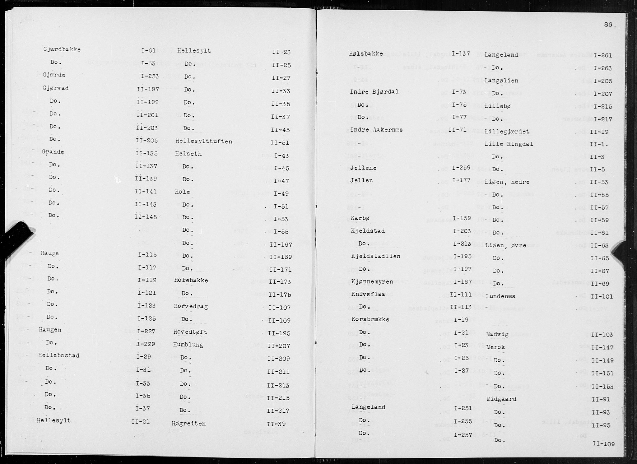 SAT, 1875 census for 1523P Sunnylven, 1875, p. 86