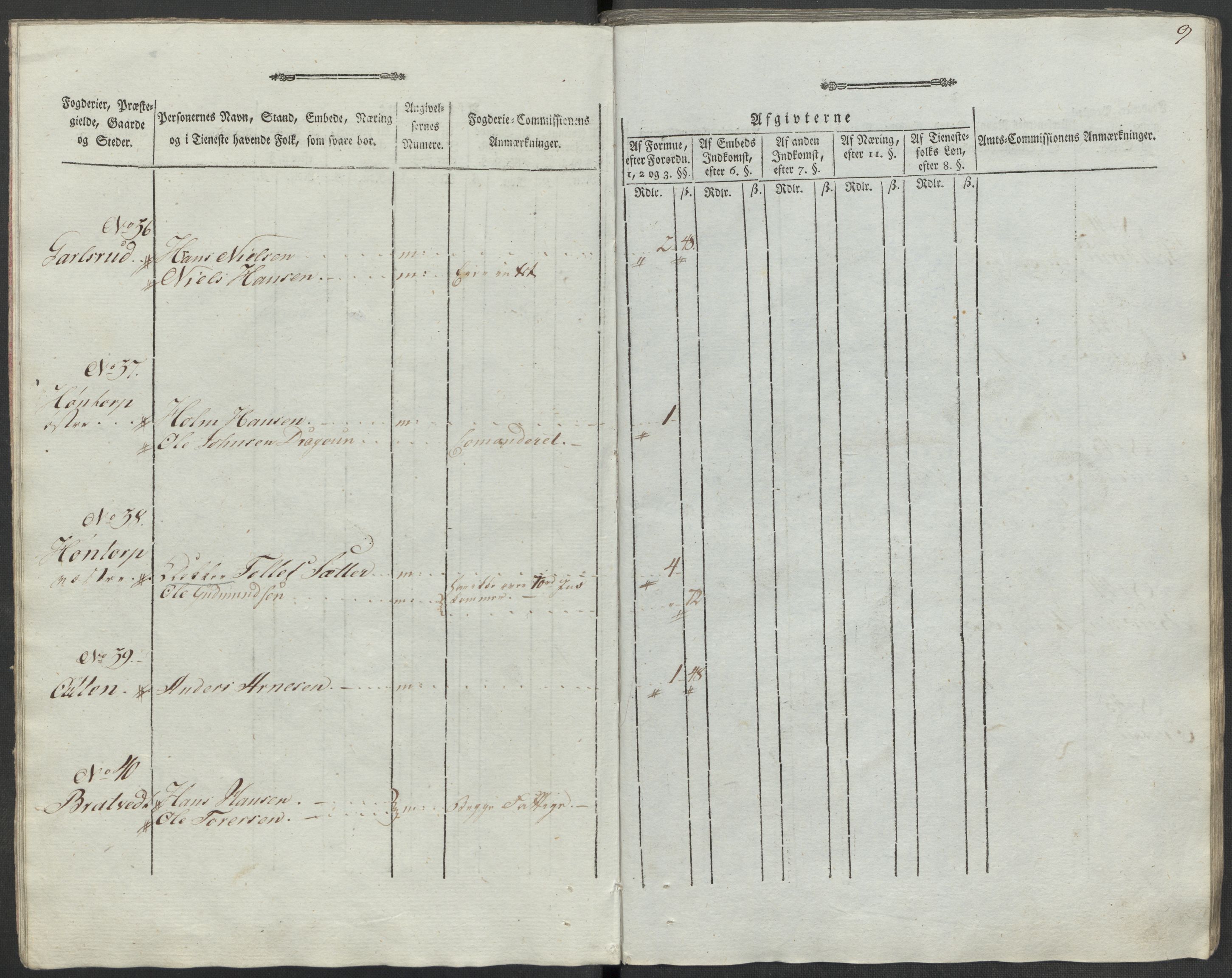 Rentekammeret inntil 1814, Reviderte regnskaper, Mindre regnskaper, AV/RA-EA-4068/Rf/Rfe/L0036: Rakkestad, Heggen og Frøland fogderi, Ringerike og Hallingdal fogderi, 1789, p. 12