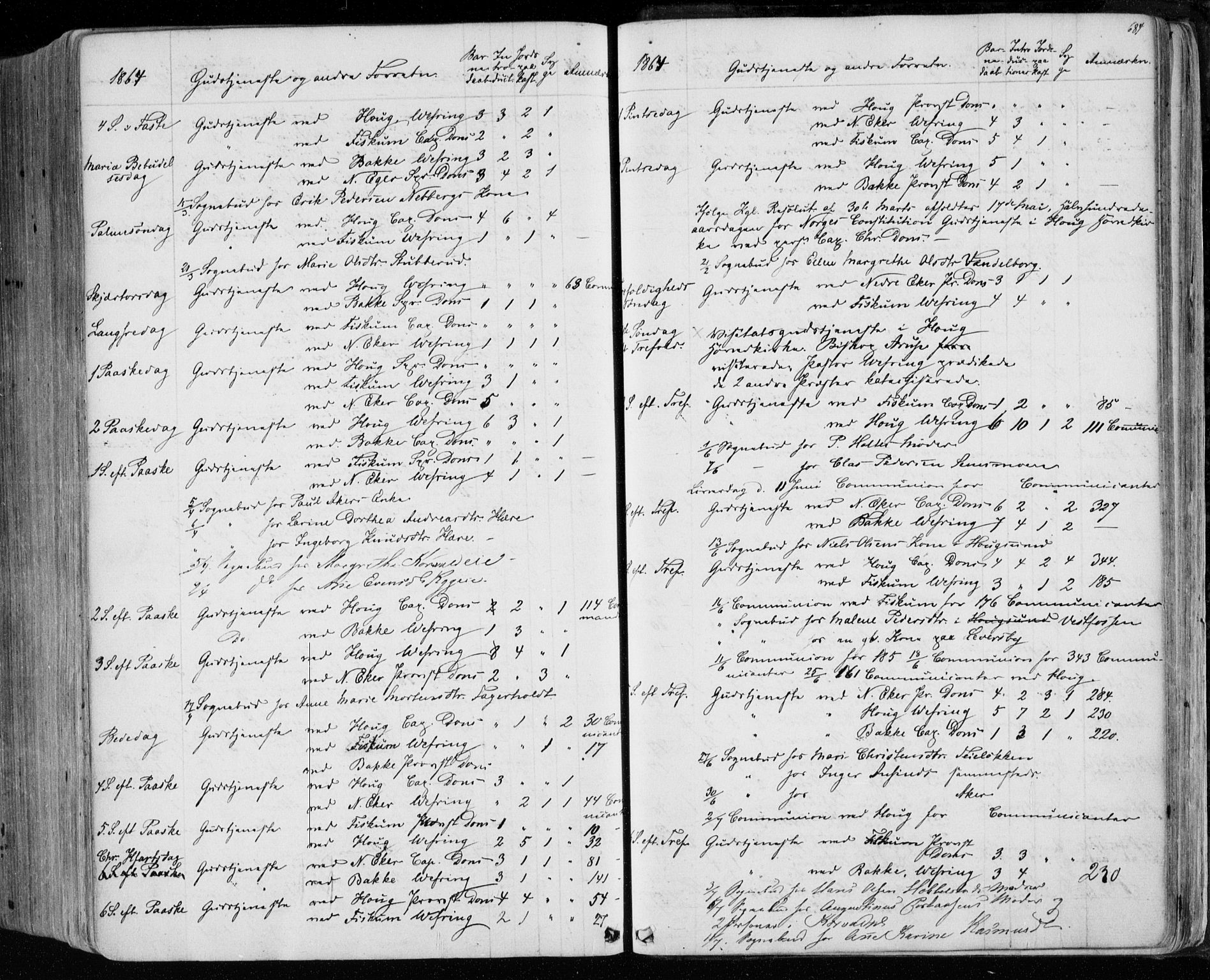 Eiker kirkebøker, SAKO/A-4/F/Fa/L0016: Parish register (official) no. I 16, 1860-1868, p. 684