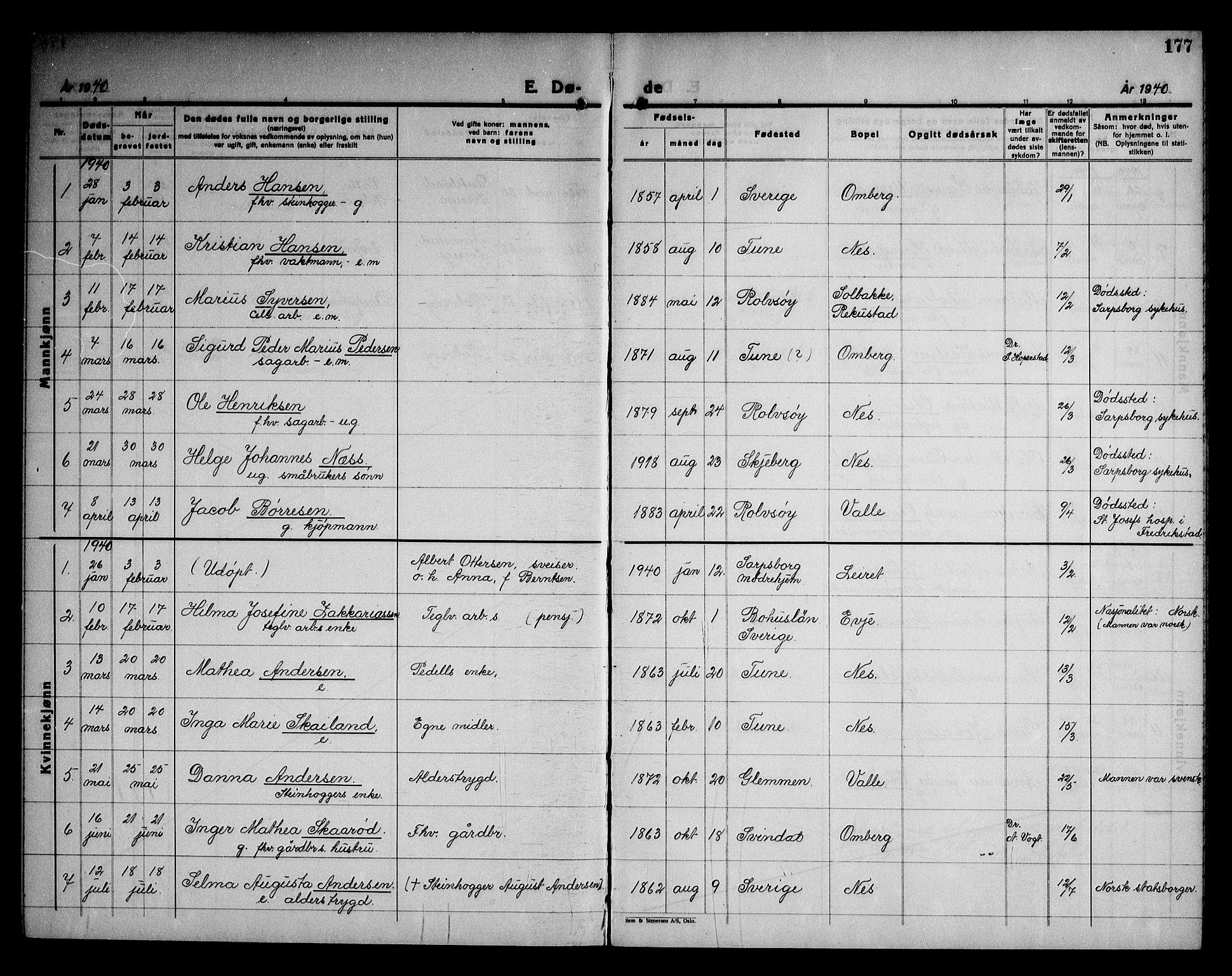 Rolvsøy prestekontor Kirkebøker, AV/SAO-A-2004/G/Ga/L0003: Parish register (copy) no. 3, 1935-1947, p. 177