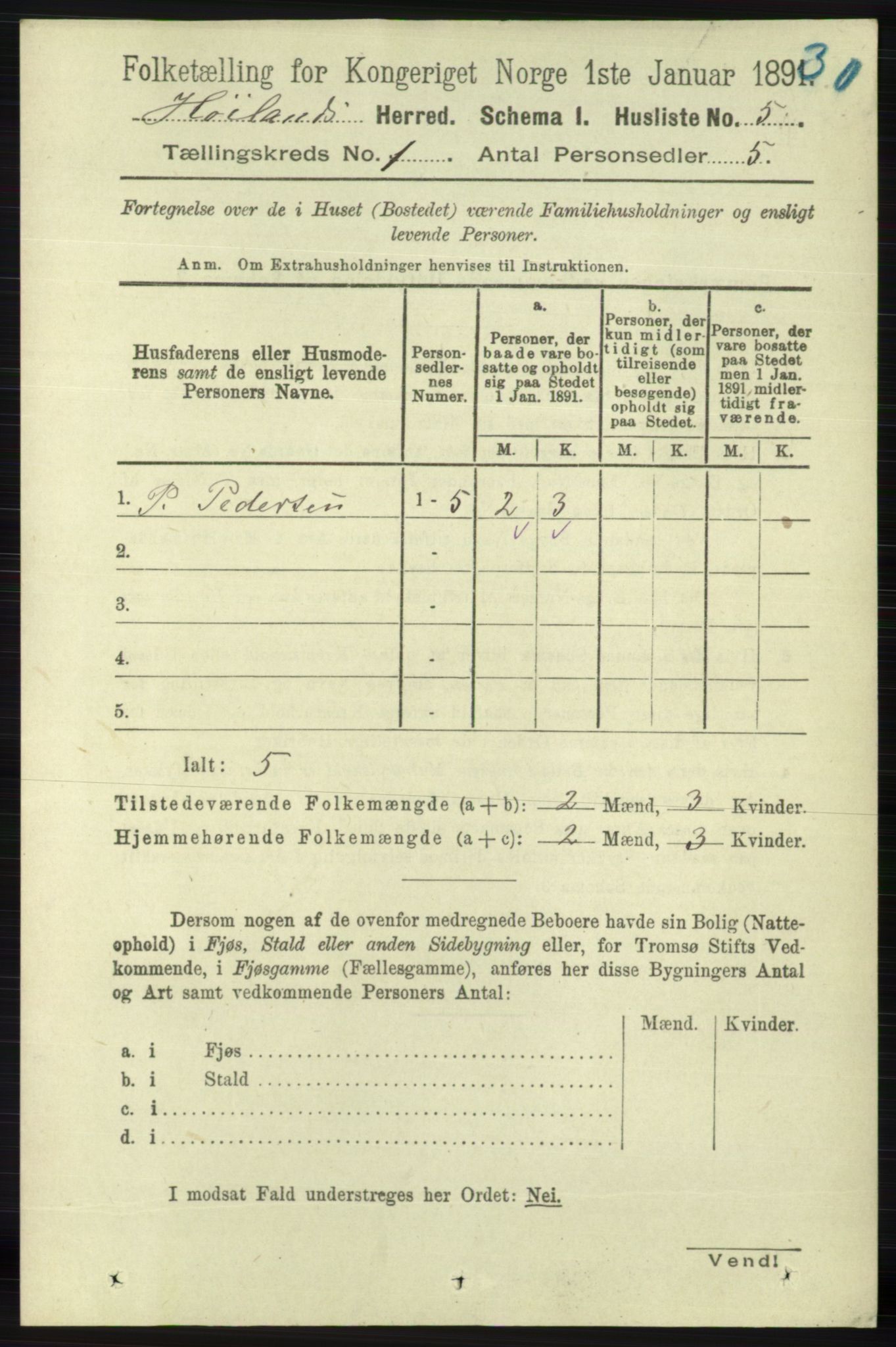 RA, 1891 census for 1123 Høyland, 1891, p. 32