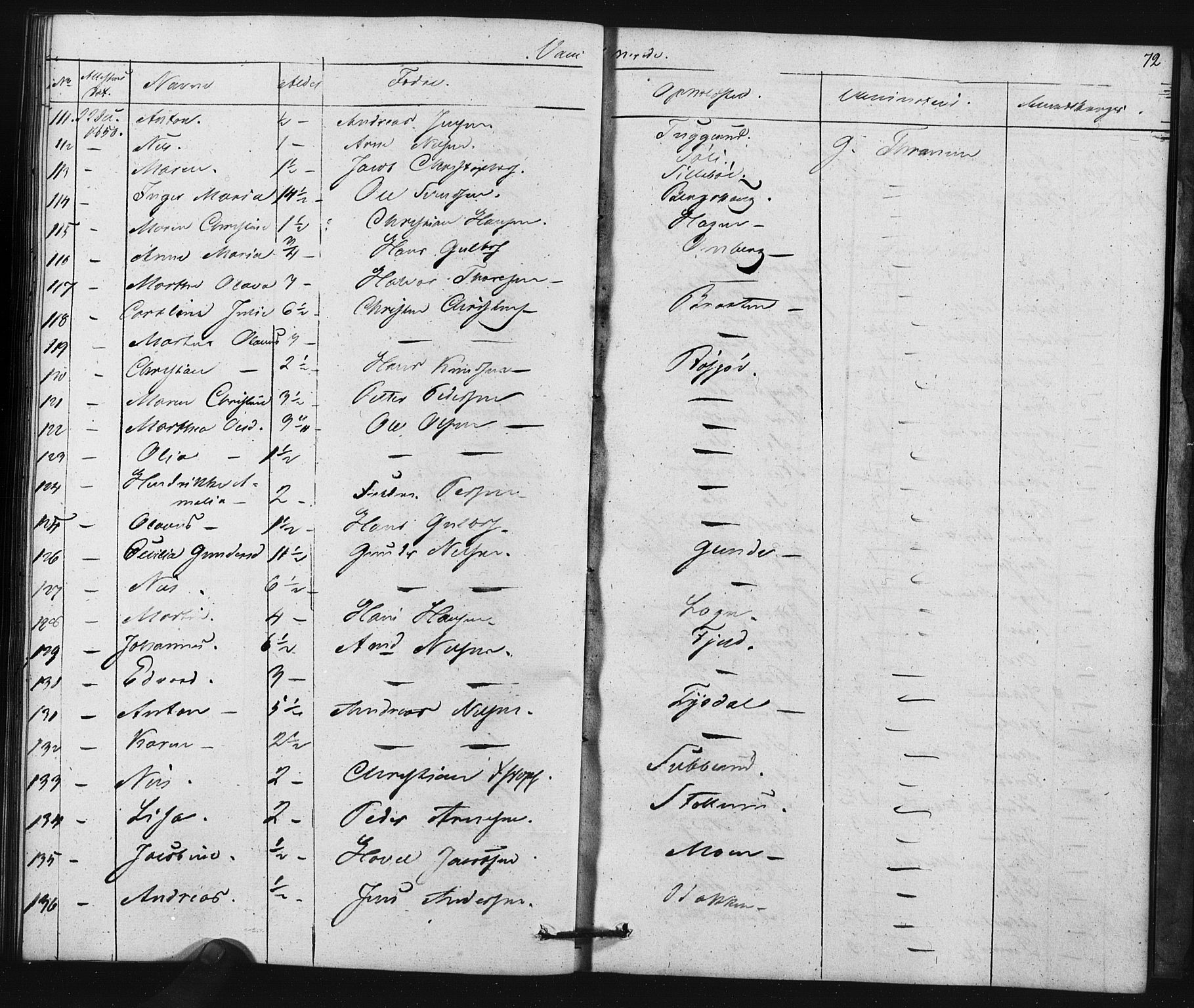 Enebakk prestekontor Kirkebøker, SAO/A-10171c/F/Fa/L0015: Parish register (official) no. I 15, 1830-1867, p. 72